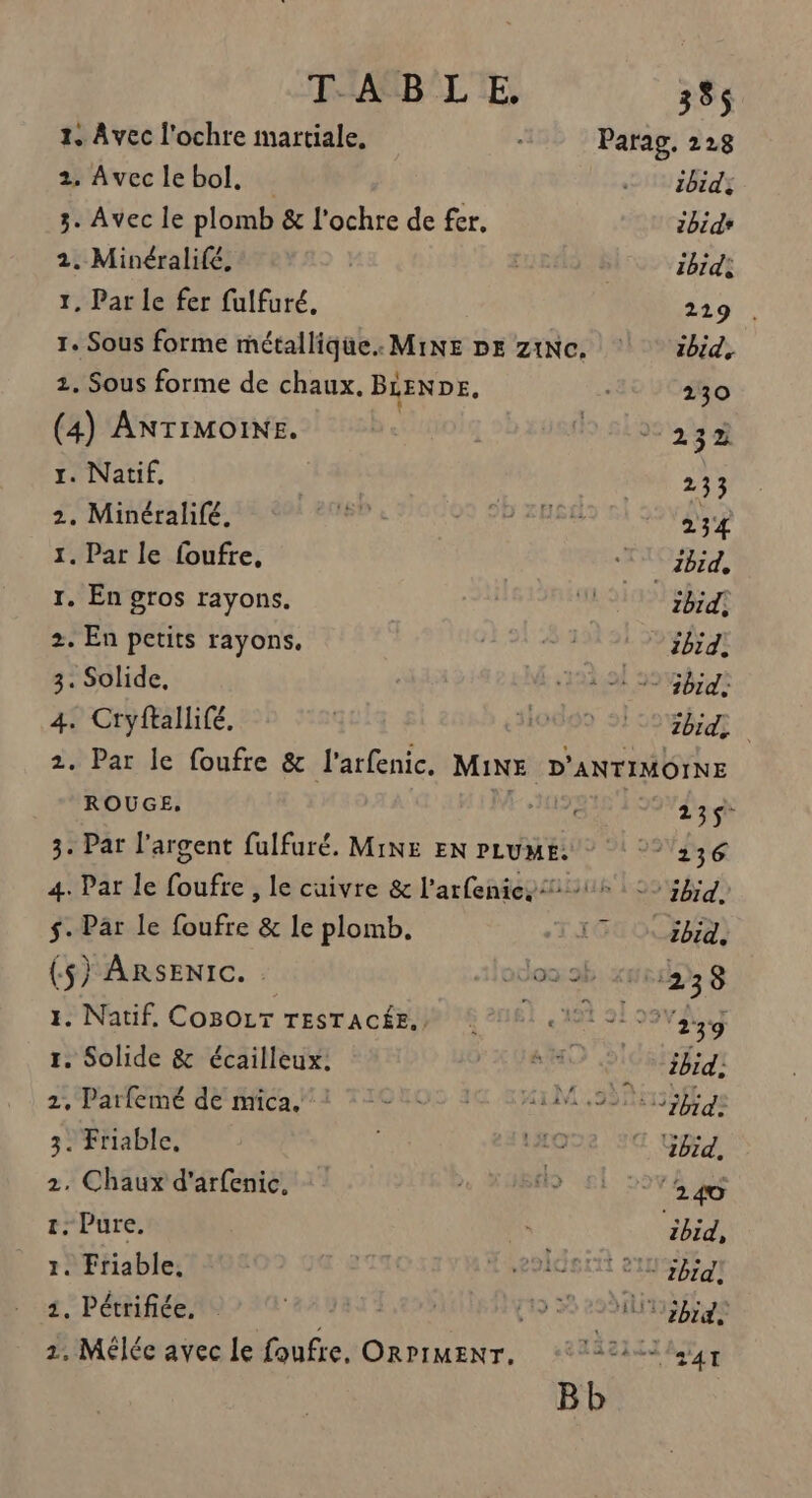 1. Avec l'ochre martiale, Parag. 228 2. Aveclebol, ibid; 3. Avec le plomb &amp; l’ochre de fer, zhids 2. Minéralifé, 1bid: 1, Par le fer fulfuré, 229 . 1. Sous forme métalliqüe.. MINE DE ziNc. ‘| ibid, 2. Sous forme de chaux, BLENDE, 230 (4) ANTIMoINE. 232 . Natif, | 233 2. Minéralifé, 234 1. Par le foufre, _ 2bid, 1. En gros rayons. 1bid, 2. En petits rayons, ibid, 3. Solide, * ibid, 4. Cryftallifé, 2bid,. 2. Par le foufre &amp; l'arfenic. MINE D'ANTIMOINE ROUGE. M agé 3. Par l'argent fulfuré. Mine EN PLUME. 236 4. Par le Cure le cuivre &amp; l’arfenic, ‘ibid, s.Par le Re &amp; le plomb. TAG 0 HA) (5) ARseNIc. 00 9h xnR12)3 8 1. Natif, COBOLT TESTACÉE., À 192 91 239 1. Solide &amp; écailleux. ; ibid 2, Parfemé de mica.”: °hid: 3. Friable, 2b1d, 2. Chaux d'arfenic, ‘240 1: Pure. ibid, 1. Friable, NZ at 1. Pétrifiée, nn: ANNEES