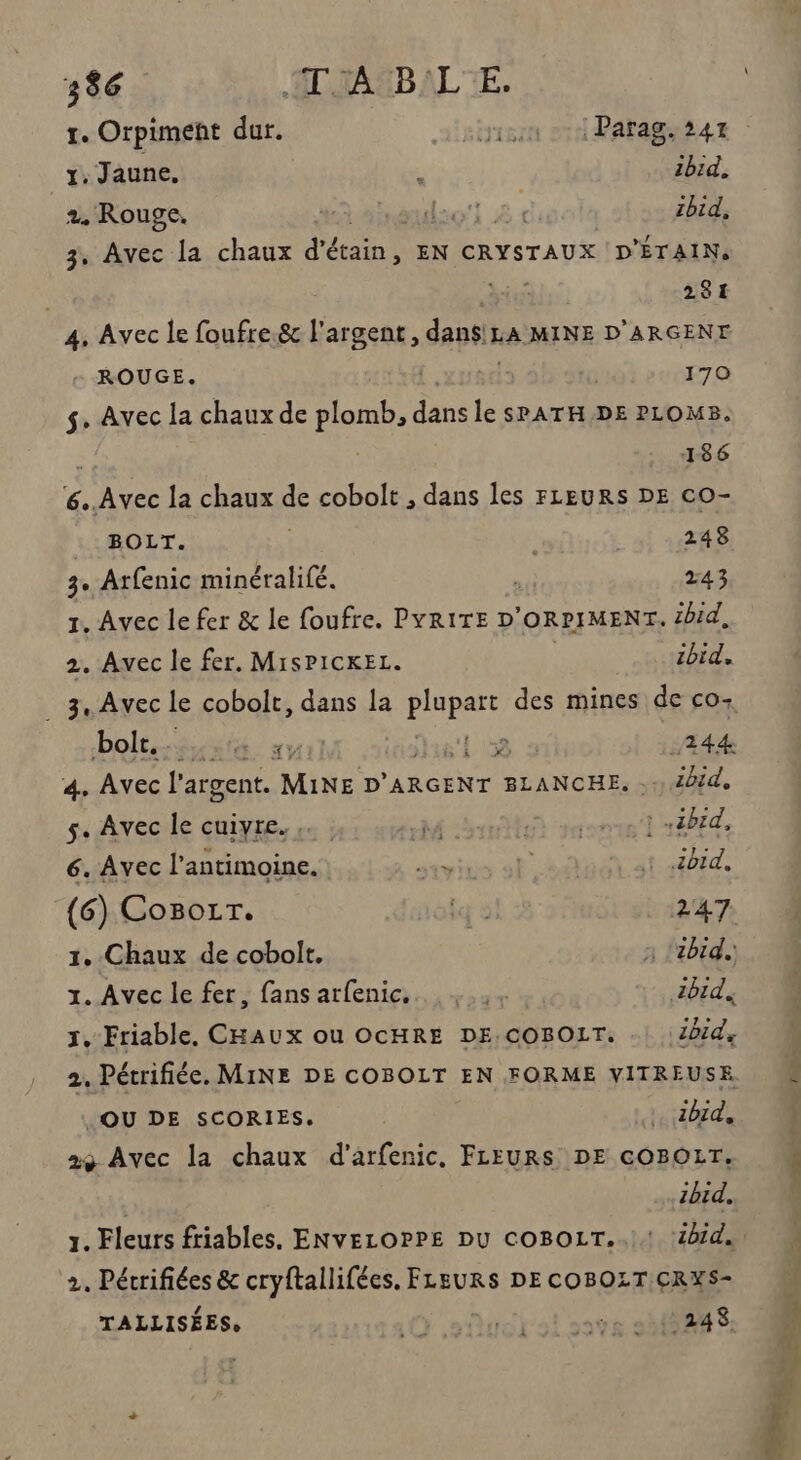 tr. Orpimeht dur. sisi e1Patagsi4r : 1: Jaune, 3 ibid. 2. Rouge. | lol 8 : zbid, 3, Avec la chaux d'étain , EN CRYSTAUX D'ÉTAIN, CSTE 231 4, Avec le foufre.&amp; l'argent, dans LA MINE D'ARGENEF ROUGE. | f: | 170 $. Avec la chaux de plomb, dans le sPATH,DE PLOMS. 186 6. ea la chaux de cobolt , dans les FLEURS DE cO- BOLT. | 248 3. Arfenic minéralifé. 243 1. Avec le fer &amp; le foufre. PYRITE D'ORPIMENT. ibid, 2. Avec le fer. MisPICKEL. cbid, _ 3. Avec le cobolt, dans la or des mines de co: bolt.ss ts sui 1: | se 244 4. Avec l argent. MINE D'ARGENT BLANCHE. 4014, s. Avec le cuivre. … JA SRE 771 6. Avec l’antimoine. site ie D 1 .2bid, (6) Cogozr. lg &amp; 247. 1, Chaux de cobolt. 1 labid. 1. Avec le fer, fans arfenic.. ,..,. 2bid. 3, Friable, CHAUX ou OCHRE DE COBOLT. ibid, 2. Pétrifiée. MINE DE COBOLT EN FORME VITREUSE OU DE SCORIES. … 2bid, 29 Avec la chaux d’arfenic., FLEURS DE cOBOLT. zbid. 1. Fleurs friables, ENVELOPPE DU COBOLT.. ! ‘ibid. 2. Pécrifiées &amp; cryftallifées. FLEURS DE COBOZT ÇRYS-