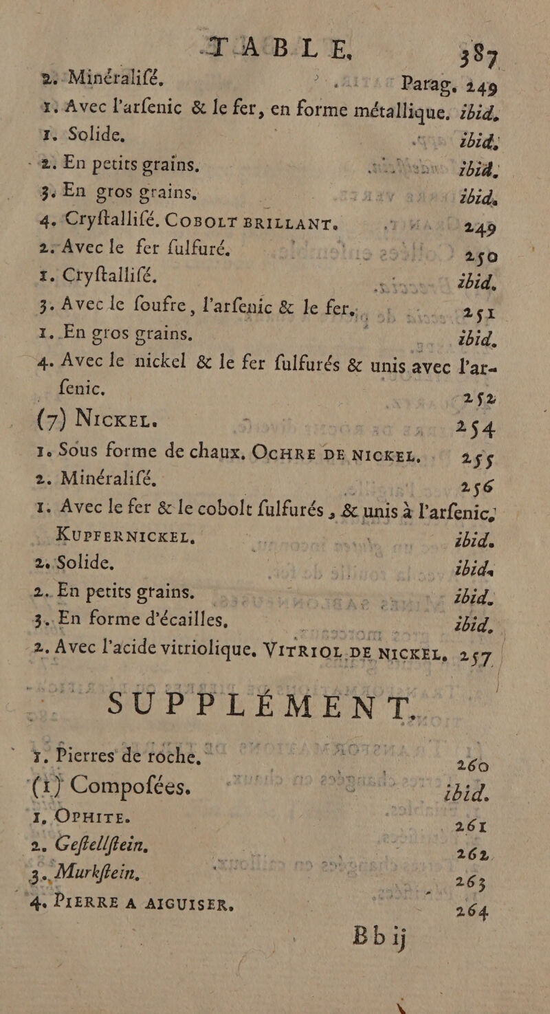 2. Minéralifé, 7441145 Parag, 149 x. Avec l'arfenic &amp; le fer, en forme métallique. bid, 1. Solide. LOUE 7/7 À - 2. En petits grains. Menus 7874 3: En gros grains. : HAN @ bd, 4. Cryftallifé, Cosozr BRILLANT. TIHARD 229 2-Avecle fer {ulfuré. u13 253017 ad 1. Cryftallifé. ne A ZT 3. Avec le foufre, l'arfenic &amp; le fer. | Mit re 1. En gros grains. .. dbid, 4. Avec le nickel &amp; le fer fulfurés &amp; unis avec l'ar- | fenic. 2 $2 (7) Nickez. au nr S4 1. Sous forme de chaux, OCHRE DE Nickec. 255$ 2. Minéralifé, 256 1. Avec le fer &amp; le cobolt fulfurés , &amp; unis à l’arfenic, KUPFERNICKEL, de 2bid, 2, Solide. | | ibid 2. En petits grains. Der NET 1bid. 3. En forme d’écailles, ANSE AE 2b1d, 2. Avec l'acide vitriolique, Virrror DE NICKEL, 257 SUPPLÉMENT. r. Pierres de roche, | AE) 260 CEMCORMPottes. 20 TPPRONA SNS D FN OpuHire. | 261 2. Gefellfein. À 262 3. Murkftein. pal Le RDS ‘4: PIERRE A AIGUISER, | 264 | Bbi