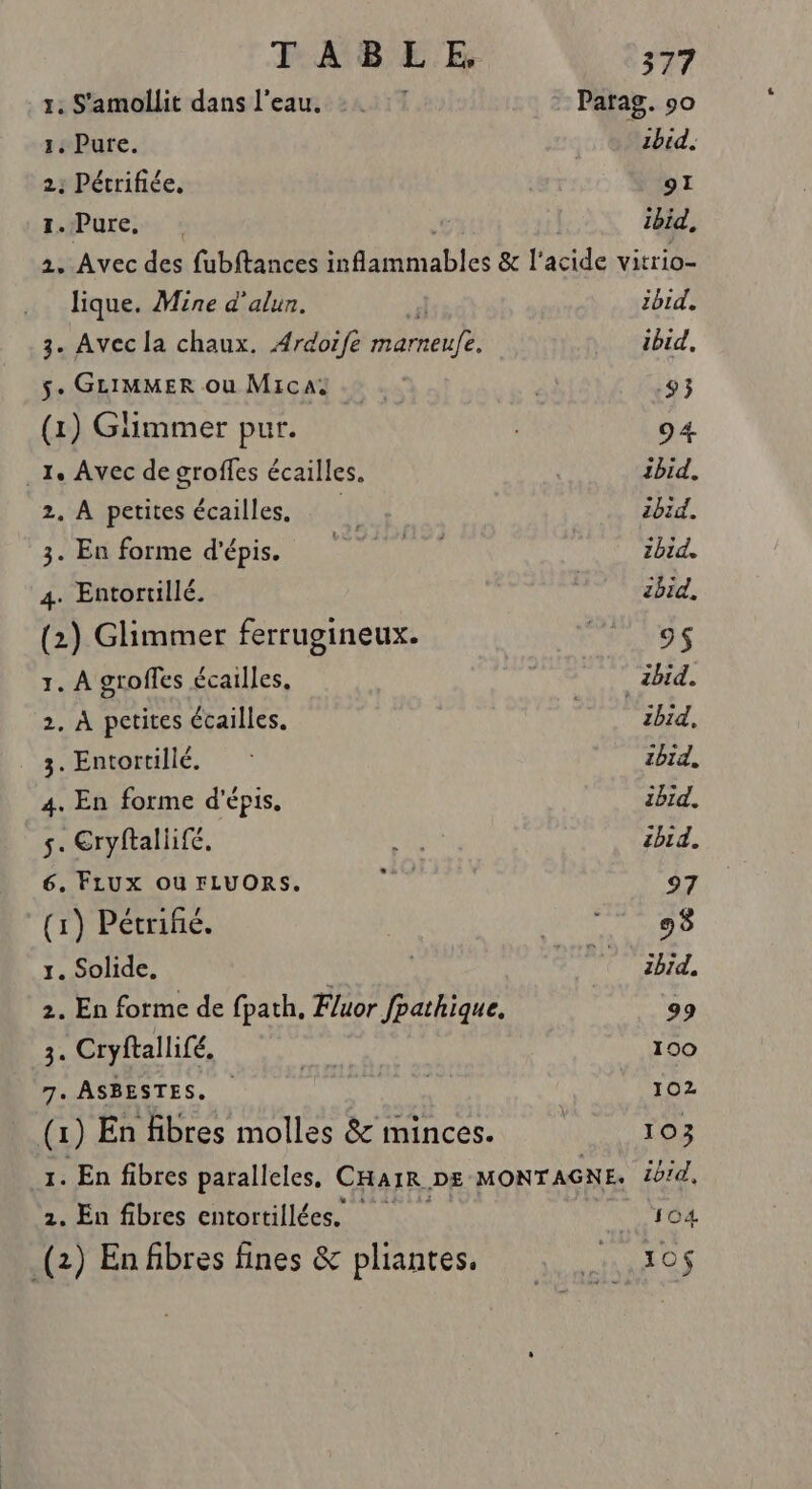 1: S'amollit dans l'eau. -. Parag. s0 1, Pure. zbid. 2: Pétrifiée, 91 1. Pure, ibid, 2. Avec des fubftances HAS ble &amp; l'acide vitrio- . lique., Mine d’alun. | zbid. 3. Avec la chaux. Ardorfe mémek(à ibid, 5. GLIMMER ou Mica: 53 (1) Glimmer pur. 94 1. Avec de groffes écailles, 1bid. 2, À petites écailles, ibid. 3. En forme d'épis. zbid. 4. Entortillé. zbid, (2) Glimmer ferrugineux. 9$ 1. À groffes écailles, 2bid. 2. À petites écailles. 2bid, 3. Entortillé. 2bid, 4. En forme d'épis. ibid. 5. Cryftaliifé. zbid. 6. FLUX Ou FLUORS. 97 (x) Pérrifié. 98 1. Solide, 2bid, 2. En forme de fpath, Fluor fpathique. 99 3. Cryftallifé. 100 7. ASBESTES, 102 (1) En fibres molles &amp; minces. 103 1. En fibres paralleles, CHAIR DE MONTAGNE. ibid 2. En fibres entortillées. 104 (2) En fibres fines &amp; pliantes, 10$