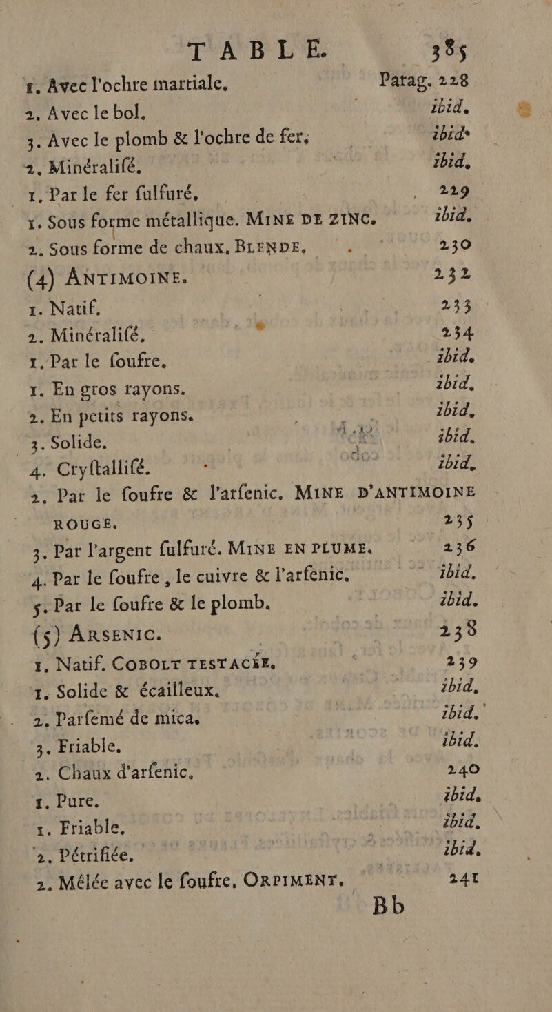 DH Us ON Et Et D M £. Avec l'ochre martiale. Patag. 228 2. Avec le bol, ibid, 3. Avec le plomb &amp; l'ochre de fer, 1bid* 2, Minéralifé, 2bid. 1, Par le fer fulfuré, 229 r. Sous forme métallique. MiNE DE ZINC. ibid. 2. Sous forme de chaux, BLENDE, 230 (4) ANTIMOINE. 332 . Natif. 233 . Minéralifé. F 234 .Par le foufre. _ ibid, . En gros rayons. 2bid, . En petits rayons. 3 2bid, , Solide. * ca ibid. . Cryftallifé. mx ibid, . Par le foufre &amp; l'arfenic. MINE D’ANTIMOINE ROUGE. 213$ 3, Par l'argent fulfuré. MINE EN PLUME. 136 4. Par le foufre , le cuivre &amp; l’arfenic. Ibid. 5. Par le (oufre &amp; le plomb. zbid. {s) ARSENIC. | 233 1. Natif. COBOLT TESTACÉE. 239 1. Solide &amp; écailleux. ibid, 2, Parfemé de mica. ibid. 3. Friable. ibid, 2. Chaux d’arfenic. 240 1. Pure. tbid, 1. Friable, 2bid. 2. Pétrifiée. ibid, 2. Mélée avec le foufre, ORPIMENT. 241