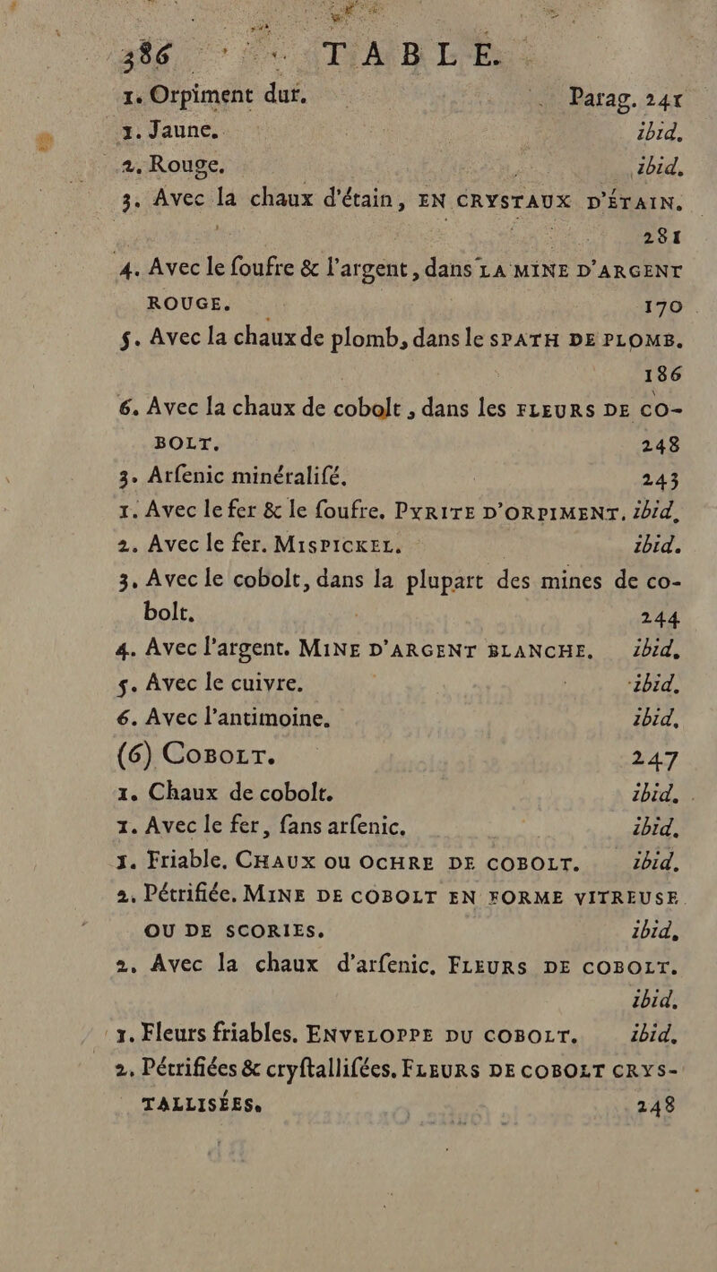 si HDI Fe S D” &lt; CEA 1. Orpiment durs . Parag. 241 3. Jaune. | 1brd, 2, Rouge, FUN 2bid, 281 ROUGE. 170 . $. Avec la chaux de plomb, dans le sPATH DE PLOMS. 186 6. Avec la chaux de cobolt , dans les FLEURS DE co- BOLT. 248 3, Arfenic minéralife. | 243 1. Avec le fer &amp; le foufre, PYRITE D'ORPIMENT. 1014, 2. Avec le fer. MisPickEL. zbid. 3. Avec le cobolt, dans la plupart des mines de co- bolt. 244 4. Avec l'argent. MINE D'ARGENT BLANCHE. ibid, s. Avec le cuivre. ; ‘2bid, 6. Avec l’antimoine. zbid, (6) Cogozr. 247 1. Chaux de cobolt. ibid, . 1. Avec le fer, fans arfenic. + he zbid, 1. Friable, CHAUX ou OCHRE DE COBOLT. ibid. 2, Pétrifiée. MINE DE COBOLT EN FORME VITREUSE OU DE SCORIES, zbid, 2. Avec la chaux d’arfenic, FLEURS DE coBo1r. tbid, 2, Pécrifiées &amp; cryftallifées. FLEURS DE COBOLT CRYS- TALLISÉES. 248