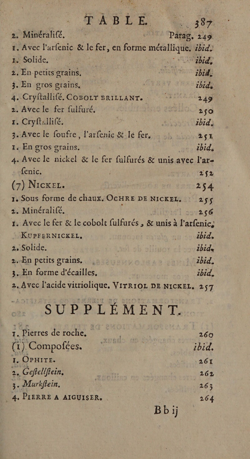 FABLE. E 4 2. Minéralifé, | Parag, 249 1. Avec l’arfenic &amp; le fer, en forme ob. zhid. 1 Solide, ‘° : | 7 À 2, En petitsgrains, | SR : 3. En gros grains, zbids nt À Cryftallifé. Cosorr BRIELANT. #3 249 2. Avecle fer fulfuré. 2$0 1. Cryftallifé. zbid 3. Avec le foufre, l'arfenic &amp; le fer, 2$E 1. En gros grains. zbid, 4. Avec le nickel &amp; le fer fulfurés &amp; unis avec l’ar- fenic. 22 (7) Nicxez. 254 1. Sous forme de chaux. OCHRE DE NICKEL. 2$$ 2. Minéralifé. 2$6 1. Avec le fer &amp; le cobolt fulfurés , &amp; unis à l’arfenic, KUPFERNICKEL, | zbid, Solide. : bide 2.En petits grains. . 2bid. 3. En forme d’écailles, 2bid, 2, Avec l'acide vitriolique. VITRIOL DE NICKEL, 257 SUPPLÉMENT. 1. Pierres de roche, ATX 260 (1) Compofées. ibid. 1. OPHITE. 261 2, Geftellfiein,  262 3- Murkffein. 263 . 4. PIERRE A AIGUISER. 264 Bbij