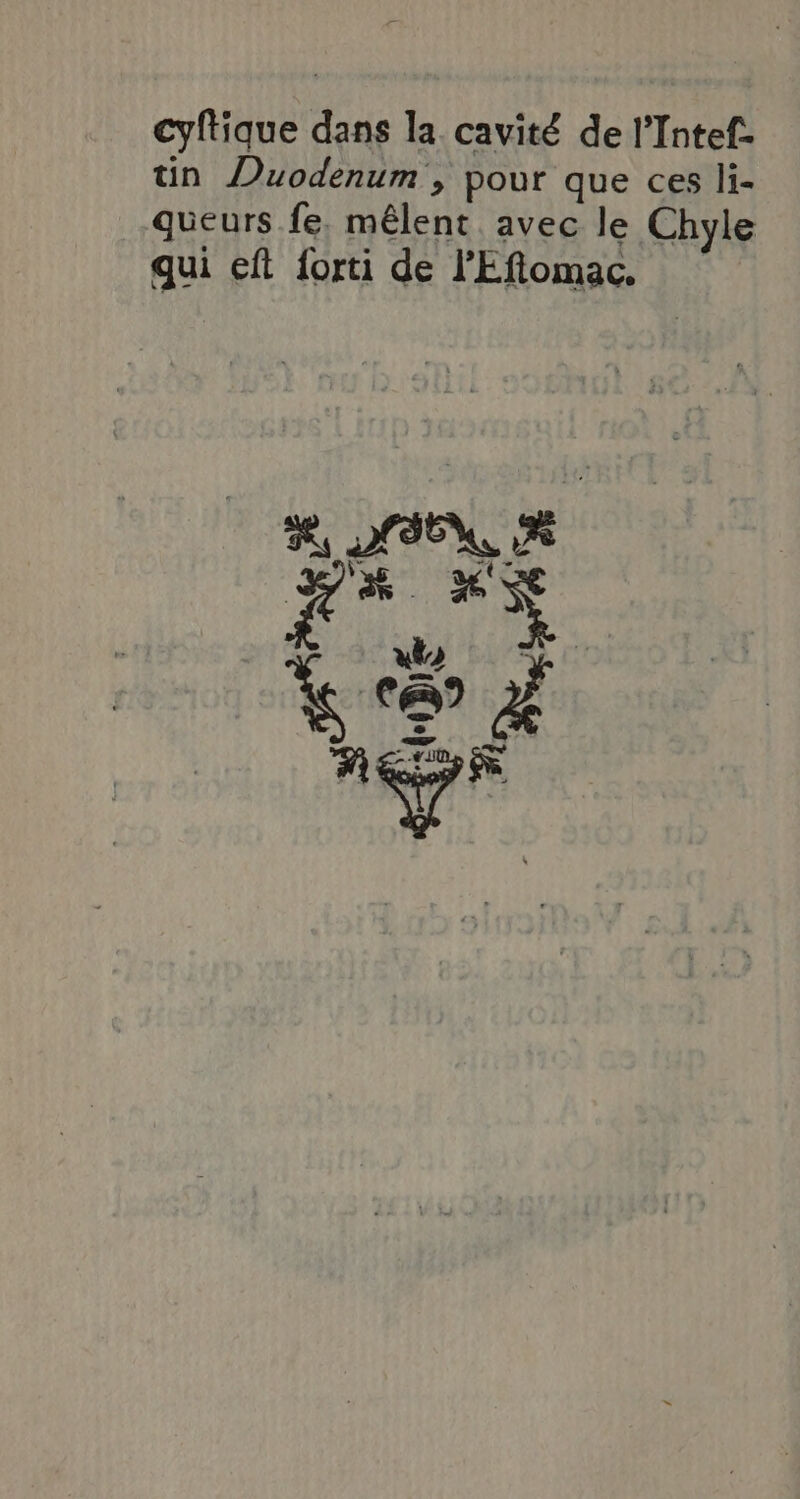 cyftique dans la cavité de l’Intef. tin Duodenum , pour que ces li- queurs fe, mêlent avec le Chyle qui eft forti de l’'Eftomac.