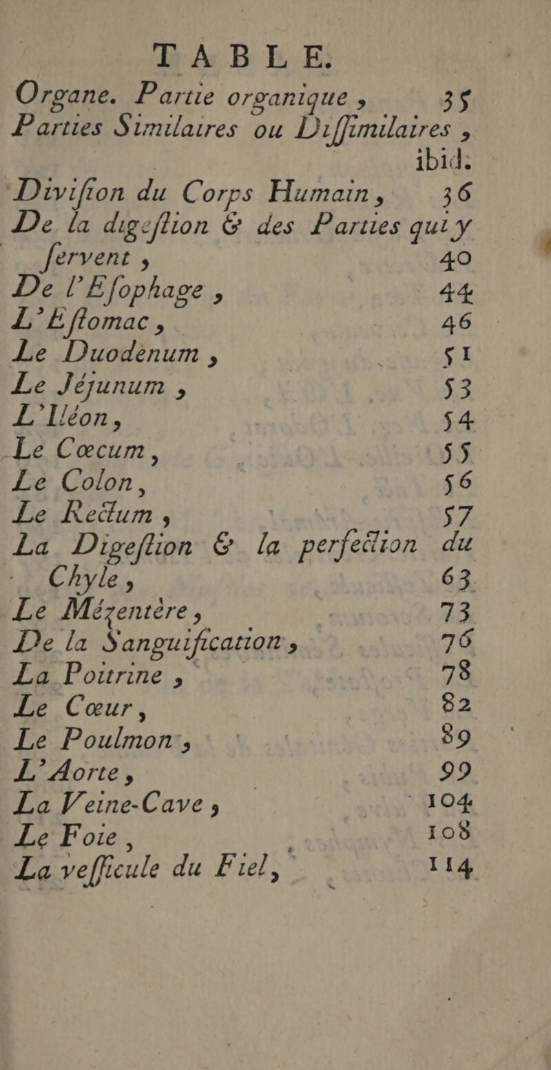 TABLE. Organe. Partie organique , 3$ Parties Similaires ou Diffimilaires , Divifion du Corps Humain, 36 De la digeflion & des Parties qui y fervent , 40 De l’Efophage , 44 L’Eflomac, . ; 46 Le Duodènum , PS, Le Jéjunum , 53 L'Lléon, s4 Le Cœcum, 55 Le Colon, s6 Le Reïum , s7 La Digeflion & la perfeition du Chyle, 63. Le Mézentère, 73 De la Sanguificarion , 76 HR Pourine s a : 78 Le Cœur, 82 Le Poulmon,: : : 89 L’Aorte, | 99 La Veine-Caves 104 Le For, 108 La vefficule du Fiel, vs, 114