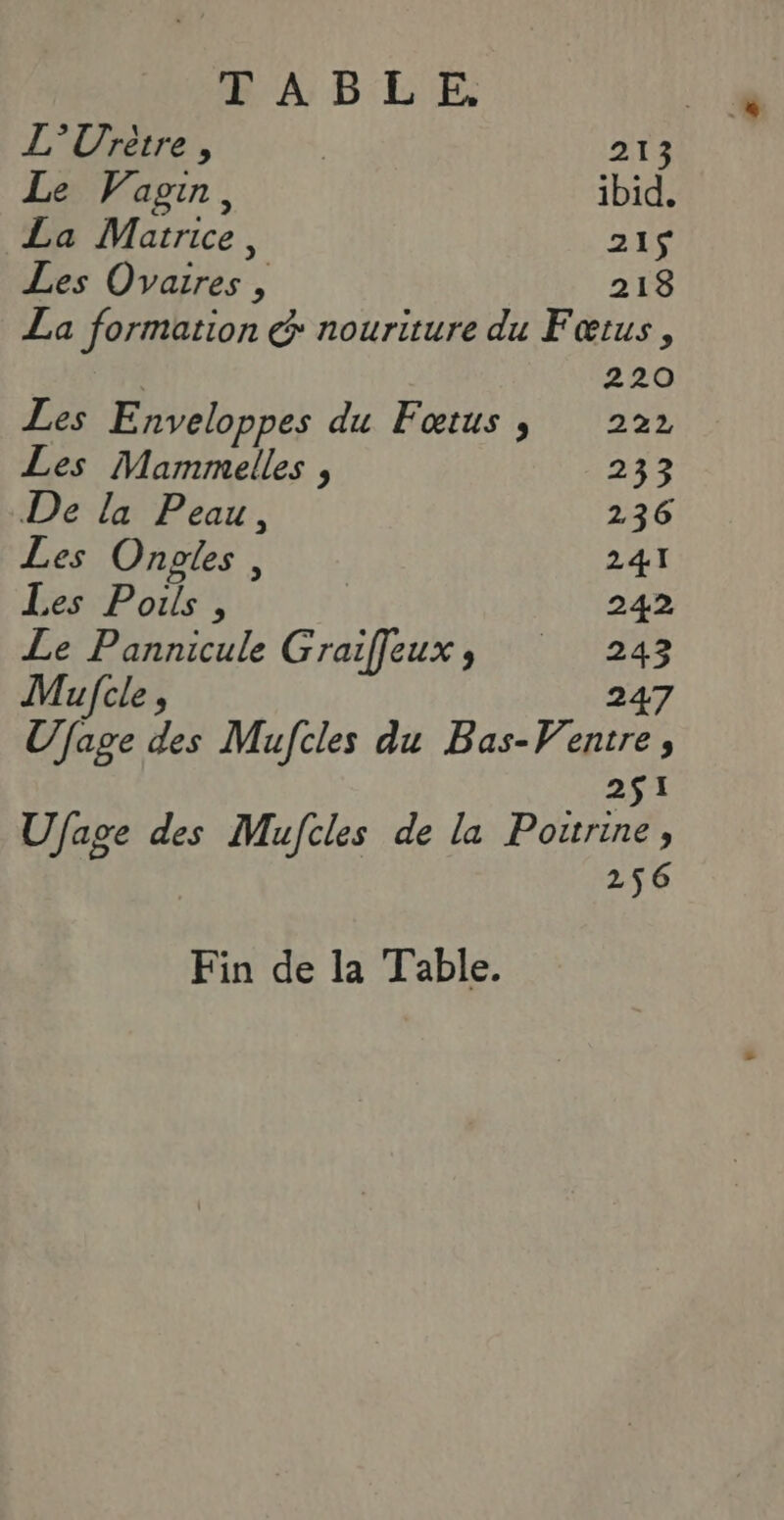 L'Urètre, | 213 Le Vagin, ibid. La Matrice, 214$ Les Ovaires , 218 La formation & nouriture du Fœtus, 220 Les Enveloppes du Foœtus y 222 Les Mammelles , 233 De la Peau, 236 Les Onptes, 241 Les Poils, | 242 Le Pannicule Graiffleux, 243 Mufcle , 247 Ufage des Mufcles du Bas-Ventre, 251 Ufage des Mufcles de la Pourine, 256 Fin de la Table.