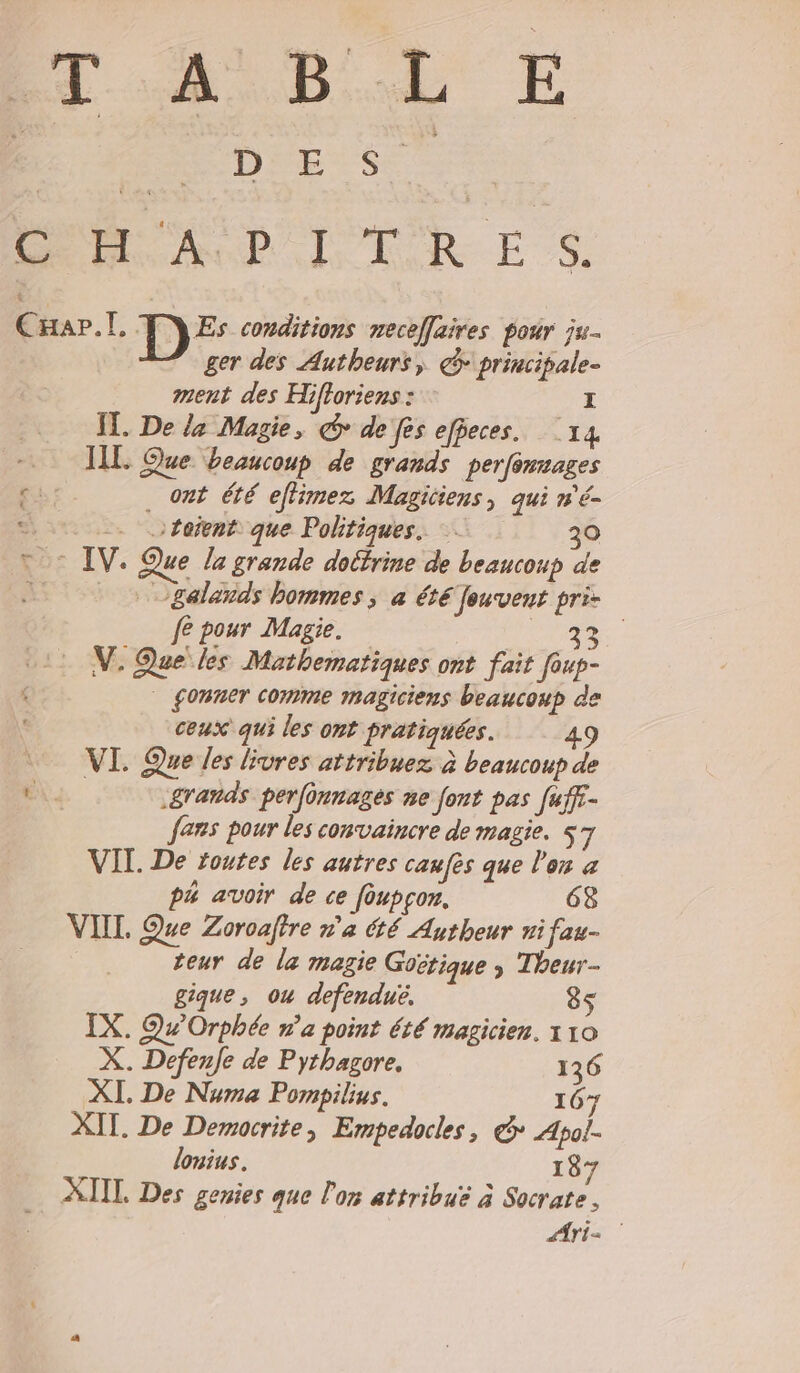 MODES MAD ILRES Car... D Es conditions necelaires pour js ger des Autheurs, @ principale- | ment des Hiftoriens : I IL De le Magie, &gt; de fes efpeces. 14 IL Que beaucoup de grands perfnmages | . ont été effimez Magiciens, qui n'é- À - toient que Politiques. 39 : IV. Que la grande dottrine de beaucoup de galards hommes ; à été Jouvent pri: fe pour Magie. PUS - V. Que les Mathematiques ont fait [oup- | fonner comme magiciens beaucoup de ceux qui les ont pratiquées. 49 VI. Que les livres attribuez à beaucoup de .grands perfônrages ne font pas [uff- fans pour les convaincre de magie. 57 VII. De toutes les autres caufes que l'on a p4 avoir de ce foupçon, 63 VIIL Que Zoroaftre n'a 66 Autheur ni fau- teur de la magie Goëtique ; Theur- gique , ou defenduë. 85 IX. Qxw'Orphée n’a point été magicien. 110 X. Defenfe de Pythagore, 136 XL. De Numa Pompilius. 167 XIL. De Democrite, Empedocles, &amp;* Apol- lonius. 187 XIII. Des genies que l'on attribué à Socrate. Ari