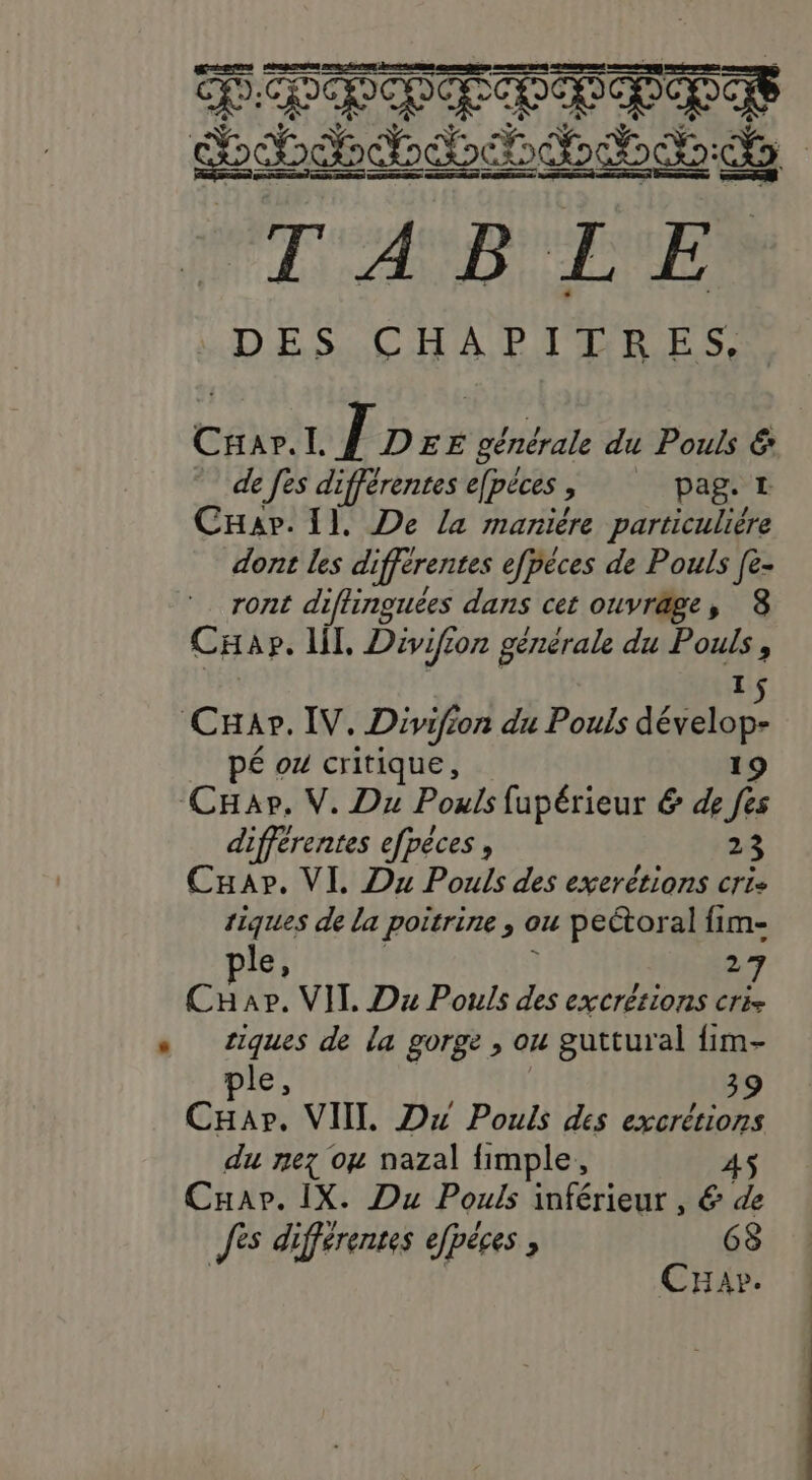 su DESFDPETT L'ASBUENMRE DES CHAPITDRES., CHapr.l Î DEE générale du Pouls é “de fes différentes efpéces » pag. It CHar. 11, De la maniére particulière dont les di ifférentes efpéces de Pouls [è- ront difhinguées dans cet ouvrage, 8 CHap. li, Divi 3fe ion générale du coin à Cuap. IV. Divifi on du Pouls déselop” _ pé ou critique, Cuar, V. Du Pouls fupérieur &amp; &amp;fs differentes efpéces , 23 Cuap. VL Du Pouls des exerétions cri: tiques de la poitrine ; ou ou pectoral fim- le, 27 Cuaer. VII Da Pouls des excrésions cri- « ziques de la gorge , ou guttural fim- ple, 39 CHar. VIIL Dx Pouls des excrétions du rez op nazal fimple, 4$ Cuarp. IX. Du Pouls inférieur , &amp; de fès di érentes efpéces 68 Crar.