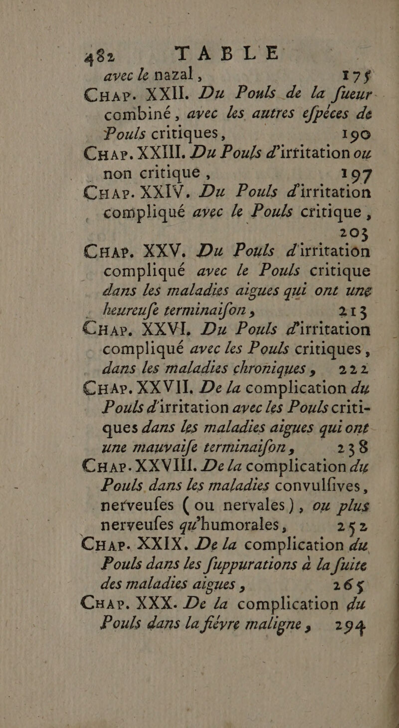 avec le nazal, 7e Cuar. XXII Du Pouls de la Ps | combiné, avec les autres efpéces de Pouls critiques, 190 Cuar. XXIIL Dz Pouls d’irtfitation ox _ . non critique, 197 Car. XXIV. Du Pouls d'irritation compliqué avec le Pouls critique, 20 Car. XXV, Du Pouls rintearies compliqué avec le Pouls critique dans les maladies aigues qui ont une . heureufe terminaifon , 213 CHap. XXVI, Du Pouls dirritation compliqué avec les Pouls critiques, dans les maladies chroniques, 222 Cap. XX VII, De /a complication 4 Pouls d'irritation avec Les Pouls criti- ques dans les maladies aigues qui ont une mauvaile terminaifon , 238 Car. XXVII. De la complication du Pouls dans les maladies convulfives, nerveufes (ou nervales), o4 plus nerveufes g2’humorales, 252 Car. XXIX. De La complication dit Pouls dans les fuppurations à la fuite des maladies aigues , 216$ Cuap. XXX. De la complication 4x Pouls dans la fiévre maligne, 2 94