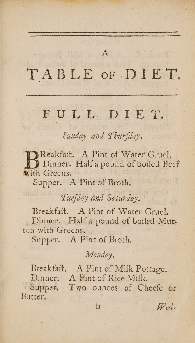 A TABLE or DIET, BW Ld, Py Lik, Sunday and Thurfday. Reakfaf. A Pint of Water Gruel. Dinner. Halfa pound of boiled Beef With Greens. Supper. A Pint of Broth. Tuelday and Saturday. Breakfaft. A Pint of Water Gruel. . Dinner. . Half a pound of boiled -Mut- ton with Greens... Supper. A Pint of Broth. Monday. Breakfaft. A Pint of Milk Pottage. Dinner: A Pint of Rice Milk. ‘Supper. Two ounces of Cheefe or Butter, b W ed-