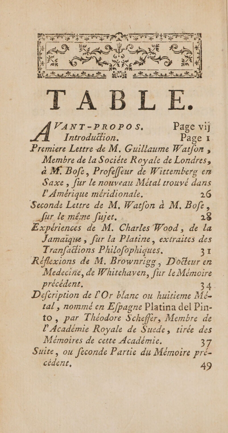 AR a dr CE er SRE CE ARRETE ar a ETAT RER CNET XX î Sata Rae Rae te EUR CRETE Tan LE VANT-PROPOS, Page vij Introduition. Page : Premiere Lettre de M. Guillaume Watfon ;, Membre de la Sociète Royale de Londres, a M. Bofe, Profeffeur de W ittemberg er? Saxe, fur le nouveau Métal trouvé dans l'Amérique méridionale. 26 Seconde Lettre de M, Watfon à M. Wa Sur le méme fuyet, Expériences de M. Charles Wood, de a Jamaique, fur la Platine, tres des Tranfaitions Philofophiques. 31 Réflexions de M. Brownrigg ; Doëkeur en Medeciñe, de Whitehaven, fur Le Mémoire précédent. 34 Defcription de l'Or blanc ou huirieme Mé- tal, nommé en Efpagne Platina del Pin- to, par Théodore Scheffèr, Membre de l’Académie Royale de Suede, tirée des Mémoires de cette Académie. 37 Suite, ou féconde Partie du Mémoire pré- céder, 49