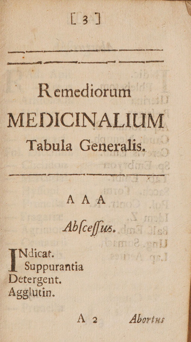 L. 3^] ; Es Dossenmonny frssisstemeuq porsisncctapuieosang sg oce cct 0: nnns zi Hémsdidiüit ^ MEDICINALIUM Tabula Generalis. . DAE EUR EE RERRALE TIER OR -] A d 3 AAA Ab[ceffus. 7 f Ndicat. Suppurantia - Detergent. Aggluun. Á 2 Aborius