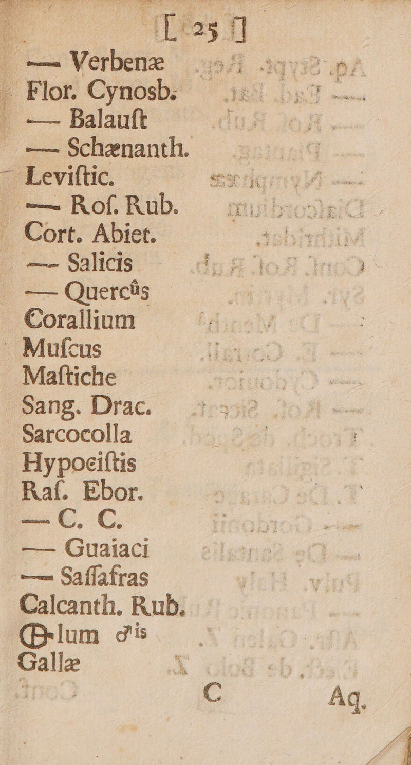 - Flor. Cynosb. — Schananth. (— Rof. Rub. Cort. Abiet. —- Quercás Corallium -» Mufcus Maftiche Sang. Drac. Sarcocolla Hypociftis Raf. Ebor. — C. C. —— QGuaiaci —^ Saffafras Calcanth. Rub. (B-lum di Galle