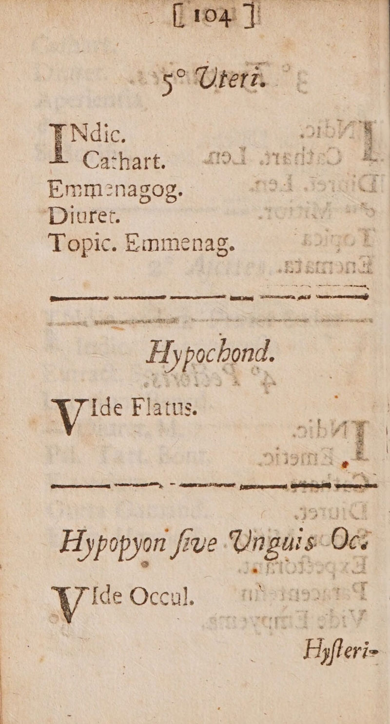 ^5 ALIAM 1i  UT DENTUT » Ndic. (c OIbVIE Caihart. — 4091 armed E Emm:nagog. n4 ind Diurert. Tort Topic. Emmenag. knot M uude ce MM sm dil Ta p a ctim et Sui Fihcasct iae O WEN EE oo» ma ESSI edlión Hpochond. | a dd F! atus. Mor