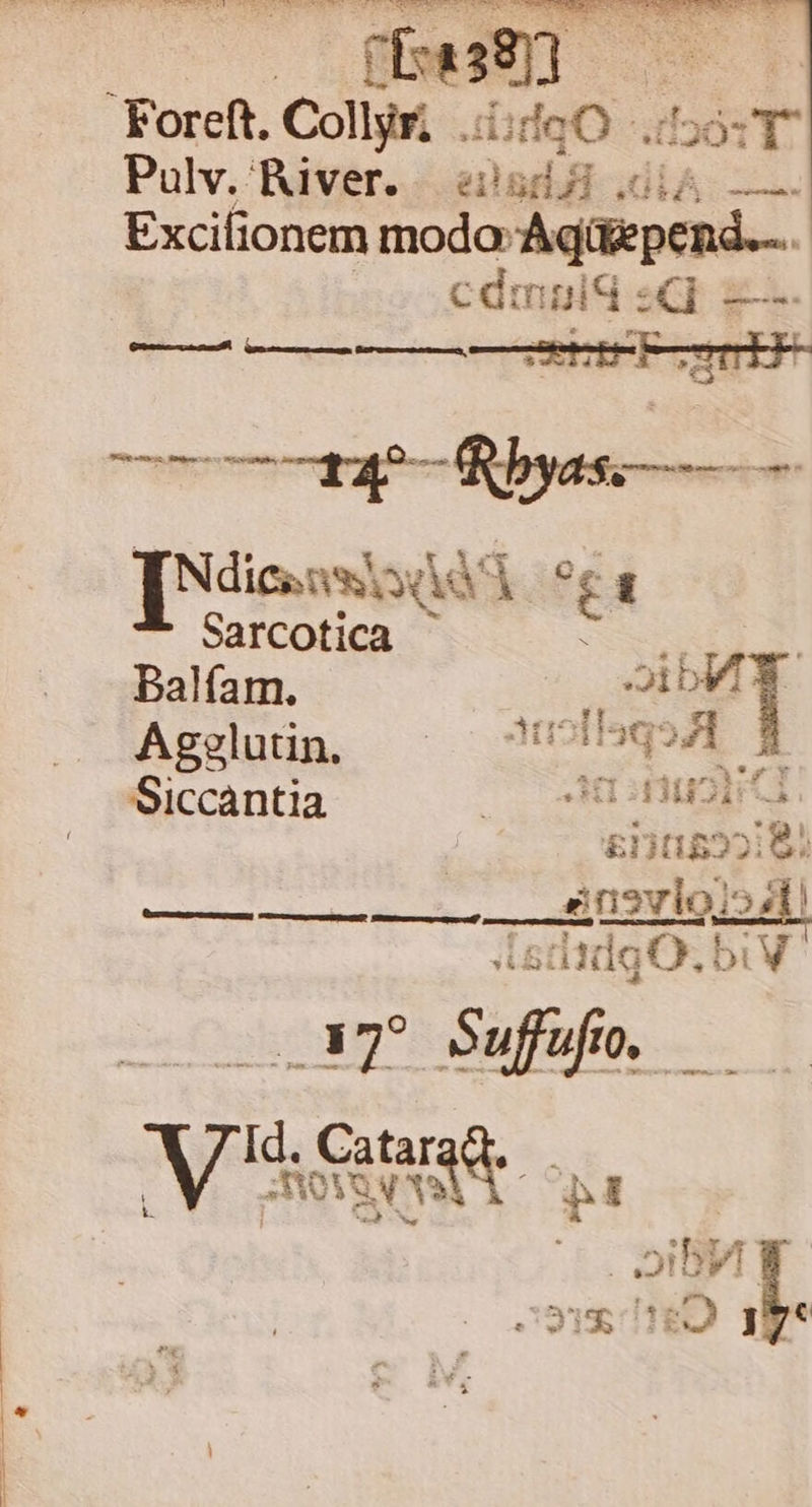 iacet EC iic: ca | (fam DOM Foreft. Collyr, i060 . iD01T Pulv. River. «:/ lad.l di HA: ——. Excifionem modo Aqüpend.... cdmuld «Gr z—. ——À ELE A | ——— ry Qbyas.—— au ceit T Missis AS. € E Sarcotica Balfam. 23ibW 41 Agglutin. — oti aq» Siccantia (0 AMD BUDICI ERES — n n cR, IMS 5tisdo i1gO. biV My Sufifn ee Vs à MA EY EE: 28 QUE $129 ]7*