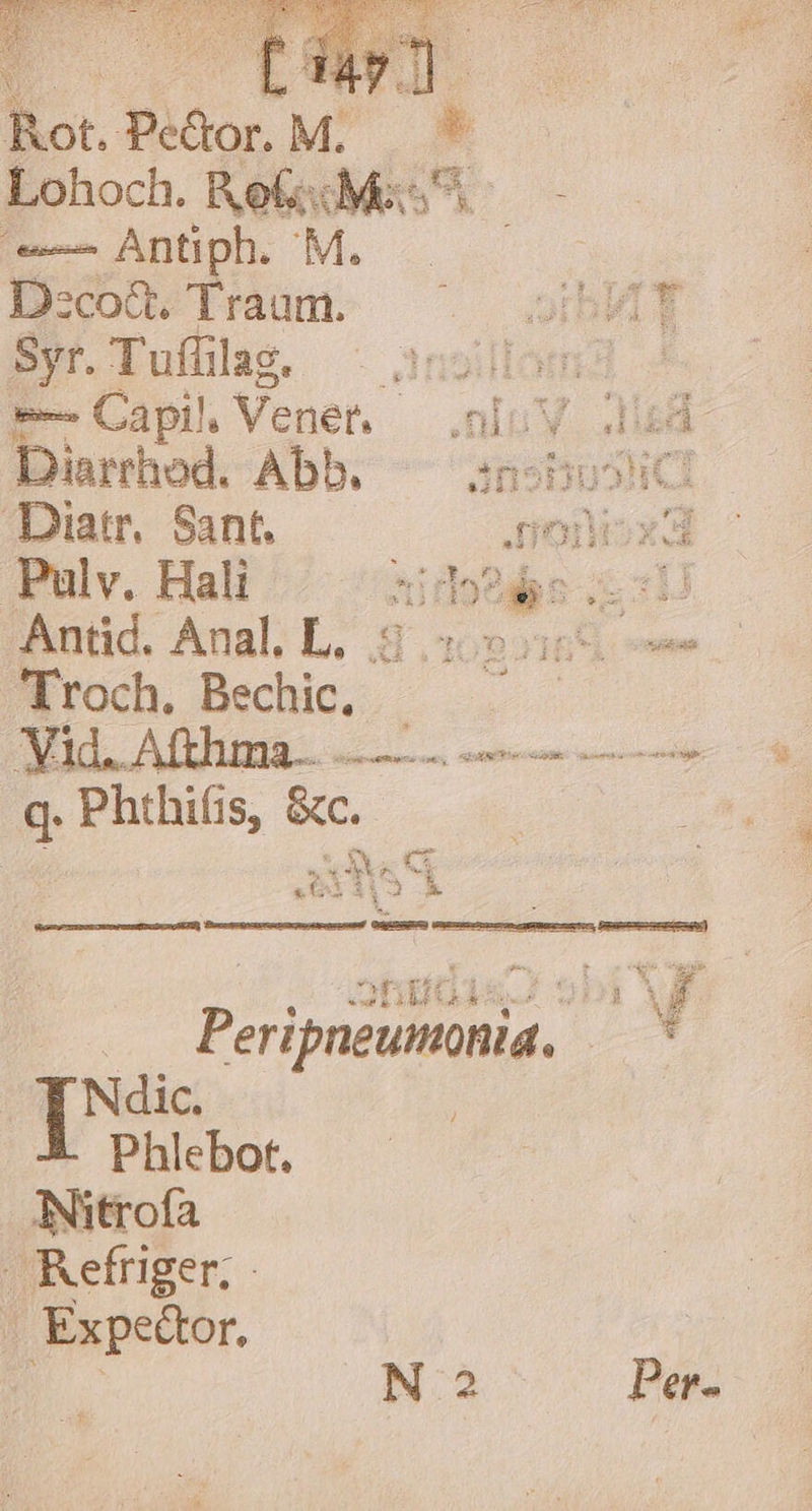 Rot. Pe&amp;dor.M. | * Lohoch. Rot: — A — Antiph. M. | D:cod. Traum. — obMWT Syr. Tuflilag. Ingillams 9 Capil, l Venet — .nlu V. .liei Diarrhod. Abb. inisiuo Diatr, Sant. poneoxd Pulv. Hali *5idosdes 2: Antid. Anal. L. M. D)1p V e Mroch. Bechic,.— . — q. Phthifis, &amp;c. TUM as C LL x 1 $3312 -X *a PBRMUUETSUAEUTMN) VOUBOX SU i pi AE Pair. : Ndic. Phlebot. INitroía Refriger.- | Expector, No2- Per.