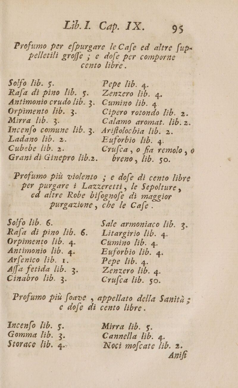 Solfo lib. 5. Rafa di pino lib. s. Antimonio crudo lib. 3. Orpimento lib. 3. Mirra lib. 3. Incenfo comune lib. 3. . Ladano lib. 2. Cubebe lib. 2. Grani di Ginepro lib.2. Profumo più violento Pepe lib. 4. Zenzero lib. 4. Cumino lib. 4. Cipero rotondo lib. 3. Calamo aromat. lib. 2. Ariftolochia lib. 2. Euforbio lib. 4. Crufca, 0 fia remolo, 0 breno, lib. so. s e dofe di cento libre purgazione, Solfo lib. 6. Rafa di pino lib. 6. Orpimento lib. 4. Antimonio lib. 4. Arfenico lib. 1. Aa fetida lib. 3. Cinabro lib. 3. che le Cafe. Sale armoniaco lib. 3. Litargirio lib. 4. Cumino lib. 4. Euforbio lib. 4. Pepe lib. 4. Zenzero lib. 4. Crufca lib. so. Incenfo lib. s. Gomma lib. 3. Storace lib. 4. Mirra lib. s. Cannella lib. 4. Nocî mofcate lib. 2. Anift