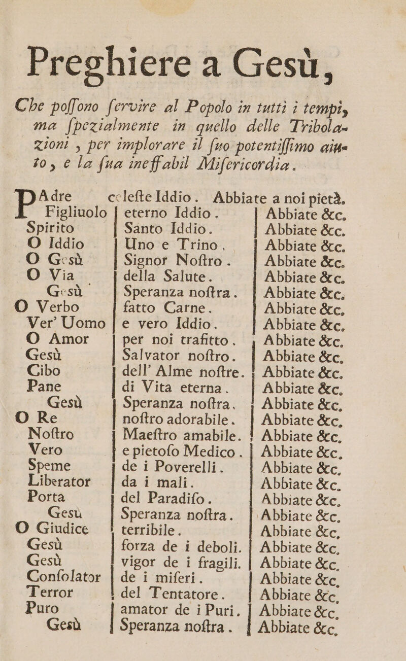 Preghiere a Gesù, Che polfono fervire al Popolo in tutti i tempi, ma fpezialmente in quello delle Tribola= zioni , per implorare il fuo potentifimo ain= t0, € la fua inceffabil Mifericordia.. Adre —celetelddio. Abbiate a noi pietà, Figliuolo | eterno Iddio. Abbiate &amp;c. Spirito Santo Iddio. Abbiate &amp;cc. O Iddio Uno e Trino, Abbiate &amp;c. O Gesù Signor Noftro . Abbiate &amp;c. O Via della Salute. Abbiate &amp;c. G:isù | Speranza noftra. | Abbiate &amp;c, O Verbo fatto Carne. Abbiate &amp;c. Ver’ Uomo e vero Iddio. Abbiate &amp;c. O Amor per noi trafitto. | Abbiate &amp;c. Gesù Salvator noftro. | Abbiate &amp;c, Cibo dell’ Alme noftre. | Abbiate &amp;c. Pane di Vita eterna. Abbiate &amp;c. Gesù Speranza noftra. | Abbiate &amp;c, O Re noftro adorabile. | Abbiate &amp;c, Noftro Maeftro amabile. ! Abbiate &amp;c, Vero e pietofo Medico. | Abbiate &amp;c, Speme de i Poverelli. Abbiate &amp;c, Liberator da i mali. Abbiate &amp;c. Porta del Paradifo. Abbiate &amp;c. Gesù Speranza noftra. | Abbiate &amp;c. O Giudice * terribile. Abbiate &amp;c, Gesù forza de i deboli. | Abbiate &amp;c. Gesù vigor de i fragili. | Abbiate &amp;c, Confolator | de i miferi. Abbiate &amp;c, Terror I del Tentatore. Abbiate &amp;c, Puro amator de i Puri. | Abbiate &amp;c, Gesù Speranza noftra. | Abbiate &amp;c.