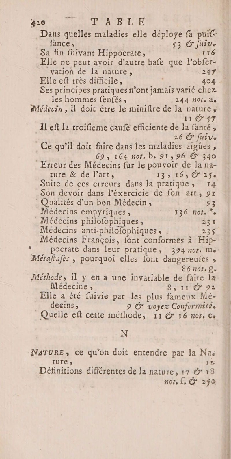 Dans quelles maladies elle déploye fa puife fance, 53 À JUiVs Sa fin fuivant Hippocrate, 116 Elle ne peut avoir d’autre bafe que l’obfer- vation de la nature, 247 Elle eft très difficile, 404 - Ses principes pratiques n’ont jamais varié chez. les hommes fenfés, 244 N0te de 11@ 57 26 © [uive 69, 164 nor. be 91,96 © 340 ture &amp; de l’art, 135 165 C'I5e Suite de ces erreurs dans la pratique, 14 Son devoir dans l’éxercicie de fon art, 9t Qualités d’un bon Médecin, 93 Médecins empyriques, 136 not. *e . Médecins philofophiques, 231 Médecins nt SHOlabh ue 23 Médecins François, font conformes à Hip- 86 not. fe Méthode, il ÿ en a une invariable de faire la Médecine, er re del é AE Elle à été fuivie par les plus fameux Mé- deeins; 9 &amp; voyez Conformitée Quelle eft cette méthode, 11 &amp; 16 nor, €e N tUre » ÿ 1% Définitions différentes de la nature, 17 € 18 nor. f, @ 2$0 : LE