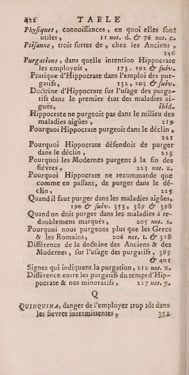 Phyfiques, connoifflances , en quoi elles font utiles » 11 not. d. € 76 not. Co Préfanne, trois fortes de ,; chez les Anciens , 146- Purgations , dans quelle intention Hippocrate les employoit , 173: 192 © [Juive Pratique d'Hippocrate dans l'emploi des pur- gatifs, 1323 203 À Juive Doûrine d'Hippocrate fur l’ufage des purga= tifs dans le premier érat des maladies ai- guess. bide Hippocrate ne purgeoit pas dans Îe milieu des maladies aigües ; 219 Pourquoi Hippocrate purgeoïit dans le déclin » 221 Pourquoi Hippocrate défendoit de purger dans le déclin, 223, Pourquoi les Modernes purgent à la fin des fiévres » 223 HNOt, Ze Pourquoi Hippocrate ne recommande que comme en pañlant, de purger dans le dé- clin ‘ 226 Quandil faut purger dans les maladies aigües;, 190 Ô fuiv, 353: 339 &amp; 398 Quand on doit purger dans les maladies à re- doublemens marqués, 20$ Hole Se. Pourquoi nous purgeons plus que les Grecs &amp; les Romains, 206 not, t. @ 318 Différence de la doëtrine des Anciens &amp; des Modernes, fur l’ufage des purgatifs, 385: G 4o1 Signes qui indiquent la purgation, 212 nor. Xo. Différence entre les purgauifs du tempsd’Hip- pocrate &amp; nos minoratifs » 217 H0ts Yo Q QuineurN4 danger de employer trop tôt dans les fevres antermirtentes » 25.3