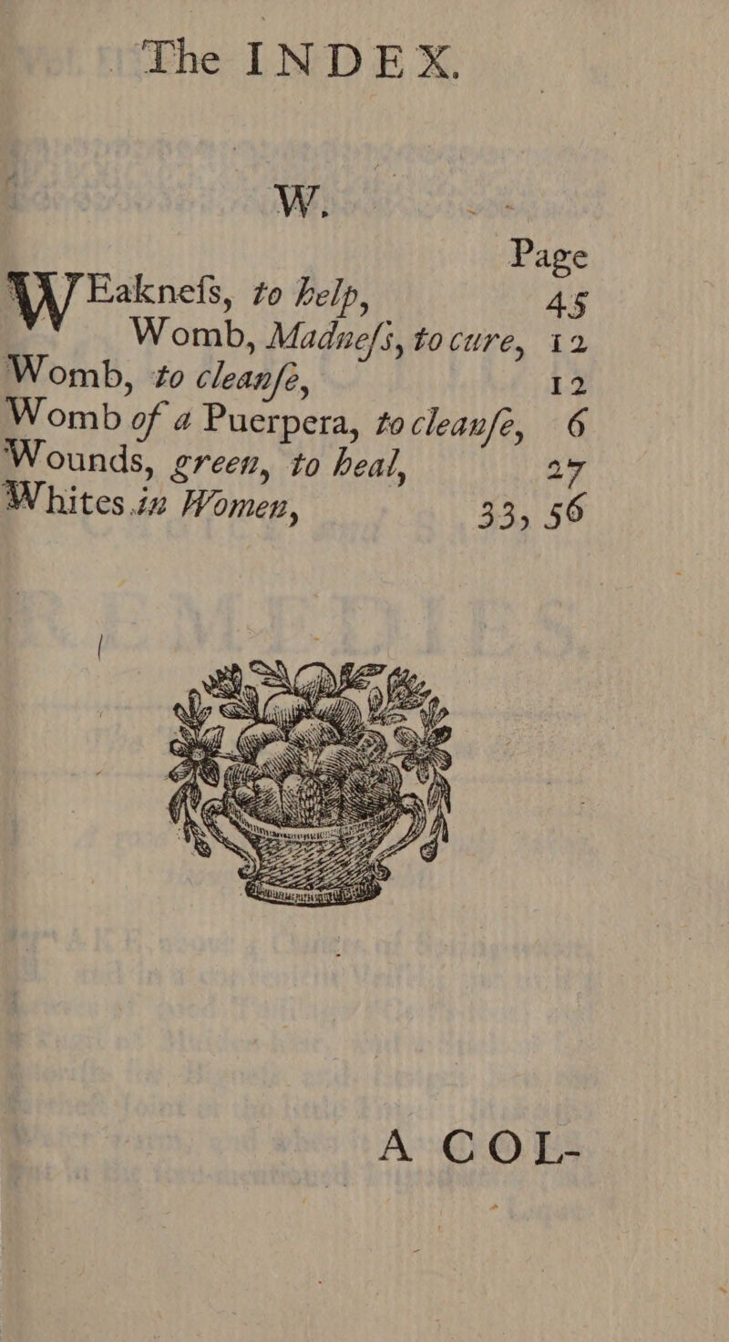 Whig ok Page W Haknefs, zo help, 45 ee Womb, Madnefs, tocure, i2 Womb, to clean/e, 12 Womb of 4 Puerpera, tocleanfe, 6 Wounds, green, to heal, 27 Whites.in Women, 33, 56