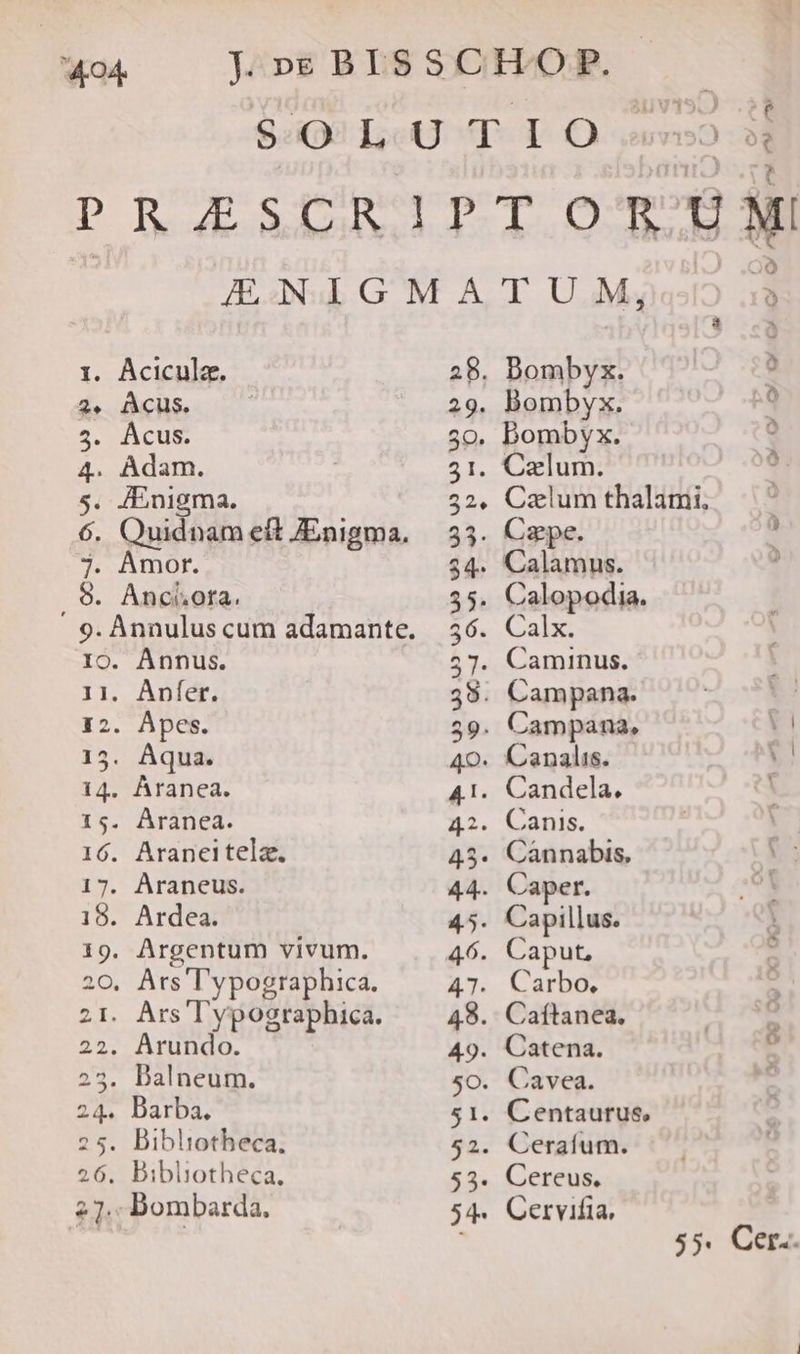 1. Aciculz. 2. Acus. 5. Acus. 4. Adam. 5. /Enigma. 6. Quidnam eít Enigma. j. Amor. 9. Anciora. IO. Annus. 11. Anfer. 12. Apes. 15. Aqua. 14. Aranea. 15. ÁAranea. 16. Araneitela. 17. Araneus. 18. Ardea. 19. Argentum vivum. 20. Ars'T'ypographica. 21. Ars T'ypographica. 22. Arundo. 25. Dalneum. 4. Barba. s. Bibliotheca. 6. Bibliotheca. 1; Bombarda, 28. 29. 350. 51. Dombyx. Bombyx. Bombyx. Calum. o Q O 5 5» Cer.