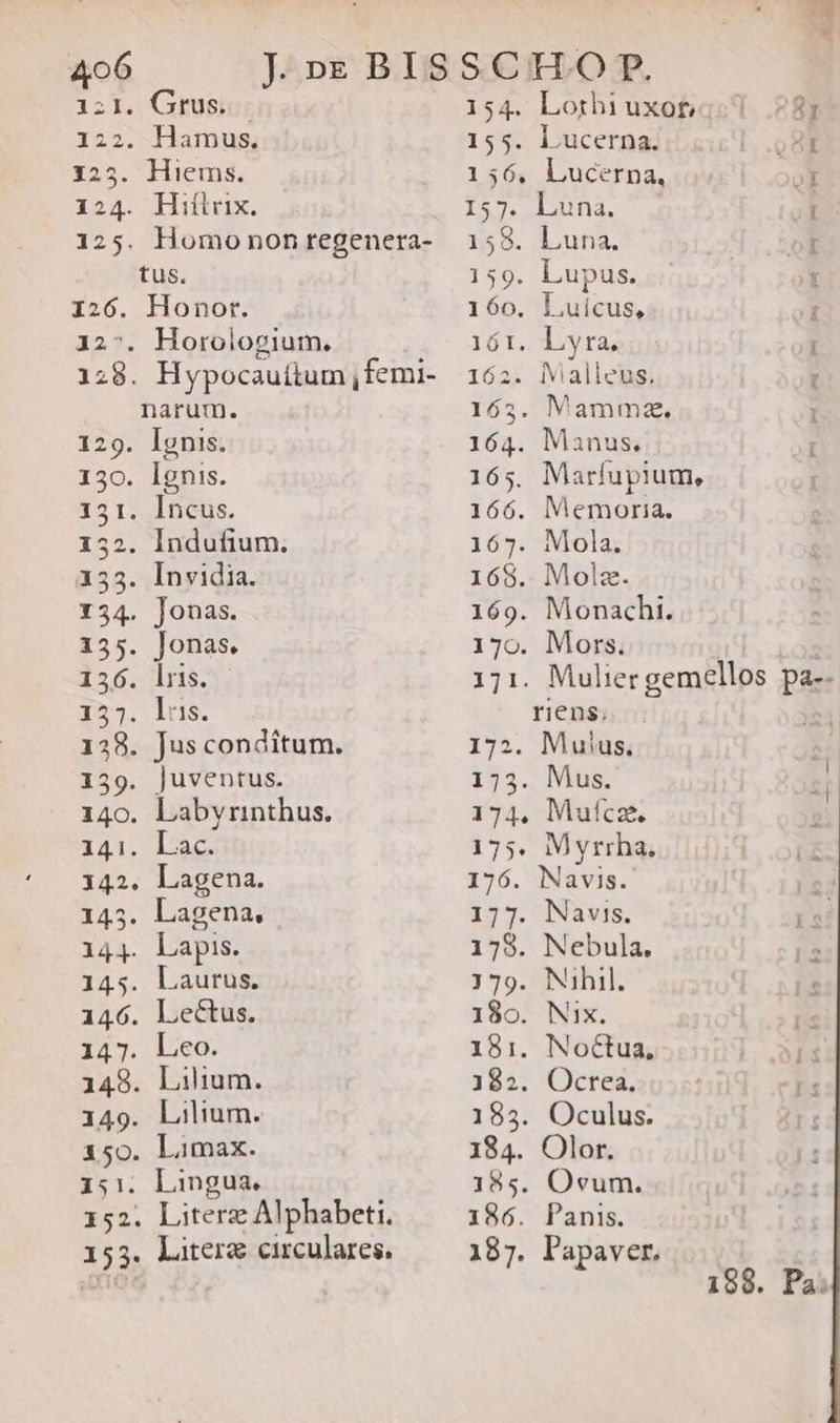 153: 121. Grusiur 154. Lorhiuxoto;:] 78; 122. Hamus. 155. Lucerna. |... o 8E 1253. Hiems. 156, Lucerna, jI 124. Hiftxix. 157. Luna. 125. Homononregenera- 158. Luna. [ tus. 159. Lupus. jJ 126. Honor. 160. Luícus, [ 12^. Horologium. 161. Lyra. j] 128. Hypocauítum,femi- 162. alleus. ; narum. 163. Mamma. l 129. Ignis. 164. Manus. 1530. Ignis. 165. Maríupium, | 151. Incus. 166. Memoria. 152. Indufium. 163. Mola. 153. Invidia. 168. Molz. 134. Jonas. 169. Monachi. 155. Jonas. 170. Mors. 136. lris. 171. Mulier gemellos pa-- 157. lus. riens; 138. Jus conditum. 172. Muius, 139. Juventus. 173. Mus. 140. Labyrinthus. 174, Mufcze, 141. Lac 175. Myrrha, : 142. Lagena. 176. Navis. 145. Lagena, 177. Navis. L: 144. Lapis. 179. Nebula, T 145. Laurus. 379. Nihil. : 146. Lectus. 180. Nix. 147. Leo. 181. Noctua, 148. Lilium. 382. Ocrea. 149. Lilium. 1853. Oculus. i150. Limax. 184. Olor. 151. Lingua. 18s. Ovum. 152. Literz Alphabeti. 186. Panis. Litera circulares. 187. Papaver. 198.