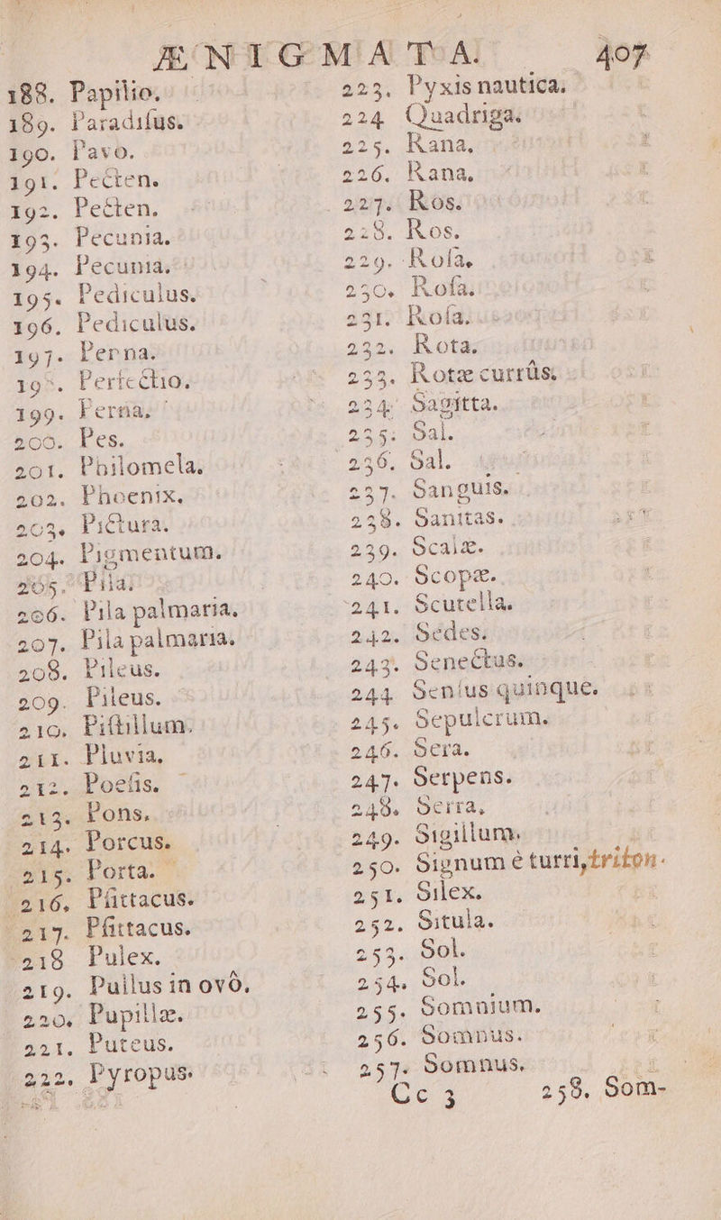 . Papilio. lavo. Pe&amp;ten. Pecunia. Pecunia; Pediculus. lerna. PertcClio. lepra, ' Pes. Philomela. . Phoentx. Pictura. Pigmentum. Pila palmaria. . Fileus. Pileus. Pifhillum. Poetis. Pons. Píttacus. Pfittacus. Pulex. Puilus in ovo, Pupillz. Puteus. t DÍDDD6b r2. D (5 d Ep p Donppuoprtt£vpbnpbstfttuv 33. rt35 cb ig (DNE: CIS Ov duo * . e » t2 ) M23 Q2 23 X Q2 O3 wu» to T exc c CN uA X4 ow3 . Pyxis nautica, Q uadriga. Rana, Rana. Ros. Ros. XL ofa. Ro ía. Rota. Rotz currüs. Sagitta. Sal. oal. San guis. Sanitas. Scop. Scutella. Sedes. Seníus quinque. Sepulcrum. Serpens. Serra, Sigillum, Signum e ios Silex. Situla. Sol. Sol. Somuium. Sowmnus. Somnus. T 259. 5om-