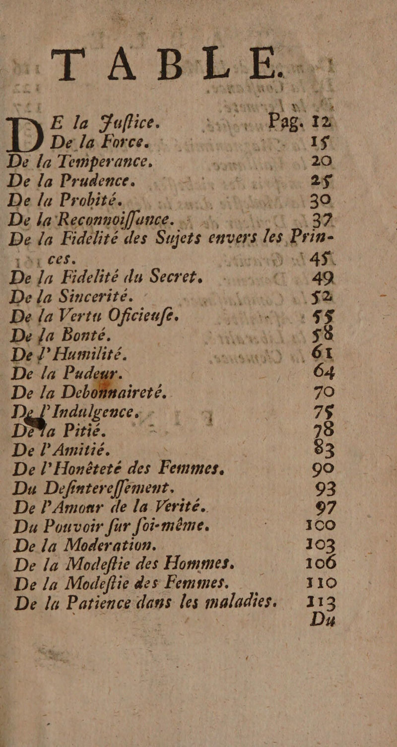 TABLE. ANT \ wi 40 LE la Fuflice. à «à R pins 12 De la Force. HUE De la Temperance, nee 20 De la Prudence. 7 =: :. 2$ De la Probité. A wie à à 39 De la Reconnoiflunce. : . 37 De * At des Sujets envers Les Ts In 6 5 De À “Tédelité du Secret, . < ar De la Sincerité. sx Lisa De la Vertu Oficieufe. AE TE De Ja Bonté. L'AAUS de LÀ ut OR De J’Humilité. au RTY Ai EL De la Pudeur. C4 De la Deboñnaireté. 70 D Indulgence, - > 7$ Dota Pitié. =, 18 De l'Amitié. A 83 De l’Honèêteté des Fibmcs. 90 Du Definterefflement. 03 De l’Amonr de la Verité. 97 Du Pouvoir fur foi-même. PARREE Lara © De la Moderativn. 103 De la Modeftie des Hommes. 106 De la Modeftie des Femmes. T10 De lu Patience dans les maladies, 113