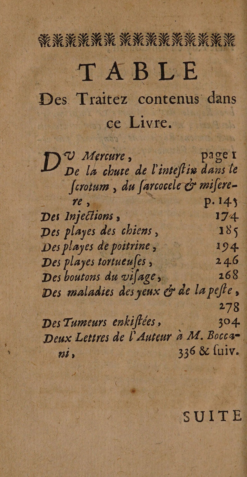 MMM SN NN Des Traitez contenus dans ce Livre. TV. Are _ paget De l4 chure de l'inteffin dans le _ Jorotum ; du farcocele &amp; mifere- AAC” P: 145 | Des Injeétions » 0. | 174 Des playes des chiens, 183$ Des playes de poitrine, 194 Des playes tortueufess 2 4.6 Des boutons du vifage. 268. Des maladies des yeux &amp; de la pefre, | 278! Des Tumeurs De 3041 Deux Lettres de l'Auteur à M. Bocca=. DUT | 336 &amp; {uiv.. SUITE.