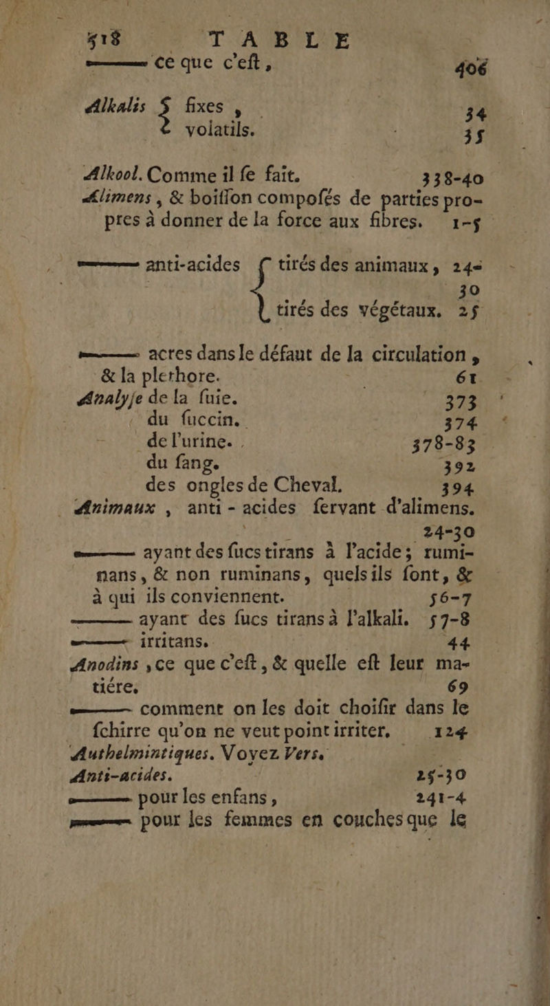 418 TT AB LE = (€ que c’eft, 40€ Alkalis $ fixes S 34 volatils. 3$ Alkool, Comme il fe fait. 338-40 #limens , &amp; boiflon compofés de parties pro- pres à donner de la force aux fibres. 1-5 ———— anti-acides { tirés des animaux, 24 | L —— actes dans le défaut de la circulation, &amp; la plerhore. 6t ÆAnalyje de la fuie. 373 du fuccin. 374 delurine. 378-83 du fang. 392 des onples de Cheval. 394 _ Animaux , anti- acides fervant d’alimens. 24-30 —— ayant des fucstirans à l'acide; rumi- nans, &amp; non ruminans, quelsils font, &amp; à qui ils conviennent. 6-7 ayant des fucs tirans à l'alkali. $57-8 a 1 LITANSe 44 Anodins ,ce que c’eft, &amp; quelle eft leur ma- tiére. 69 ——— comment on les doit choifir dans le {chirre qu’on ne veutpointirriter, 124 Authelmintiques. Voyez Vers, Mer Anti-acides. 24-30 œ—— pour les enfans, 241-4 pee DOUX Îes femmes en couches que le