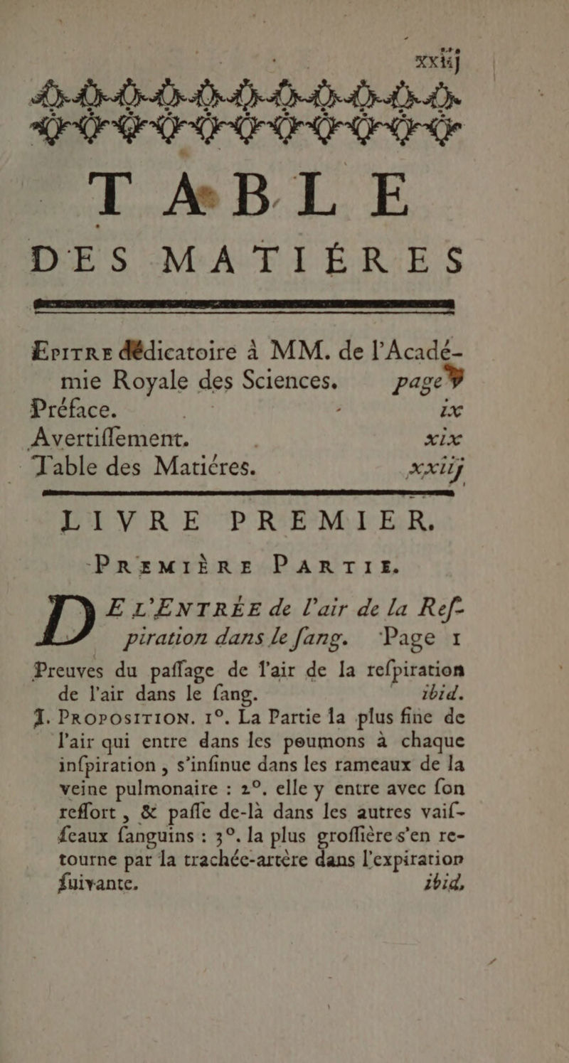 L'A'D D D D D D 'D D Et T ABLE DES MATIÉRES Ervrrre dédicatoire à MM. de l’Acadé- mie Royale des Sciences. page ÿ Préface. | 1x Avertiflement. | xix … Table des Maricres. Xxiÿ LIVRE PREMIER. PREMIÈRE PARTIE. E L'ENTRÉE de l'air de la Ref- piration dans le fang. ‘Page 1 Preuves du paffage de l'air de la refpiration de l'air dans le fang. | ibid. T. PRoPos1TION. 1°. La Partie la plus fine de l'air qui entre dans les peumons à chaque infpiration , s’infinue dans les rameaux de la veine pulmonaire : 2°, elle y entre avec fon reflort , &amp; pañle de-là dans les autres vaif- feaux fanguins : 3°. la plus groflières’en re- tourne par la trachée-artère dans l'expiration fuivante. ibid,