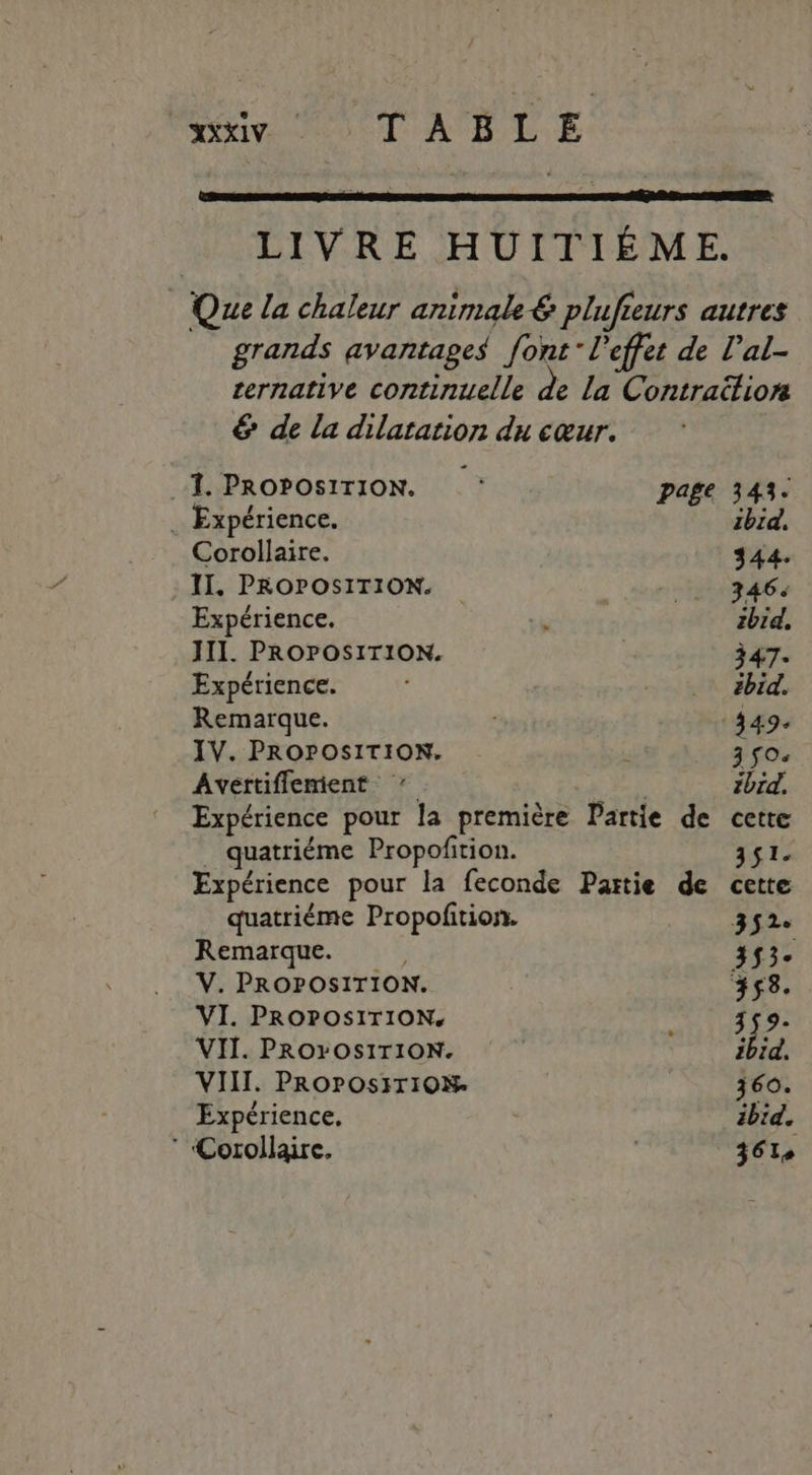 Es AUS 0 Vo: LIVRE HUITIÉME. Que la chaleur animale € plufieurs autres grands avantages font” l'effet de l’al- ternative continuelle de la Contraitior &amp; de la dilatation du cœur. 1. PROPOSITION. page 343. Expérience. ibid. Corollaire. 344. II, PROPOSITION. _. 7464 Expérience. . ibid, JII. PROPOSITION. 347. Expérience. zbid. Remarque. 349- IV. PROPOSITION. , 3 $Oe Avértiflemient * | ibid. Expérience pour la première Partie de cette _ quatriéme Propofition. 351. Expérience pour la feconde Partie de cette quatriéme Propoftion. 352 Remarque. | 353° V. PROPOSITION. 358. VI. PROPOSITION. : 3$9- VII. PROZOSITION. ibid. VIII. PROPOSITION- 360. Expérience, ibid. ® Corollaire. | 361e
