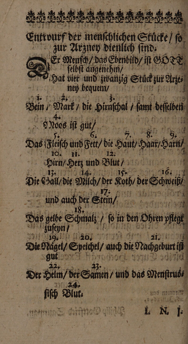 a eee Entrourf der menſchlichen Stuͤcke / , ur Arzney dienlich find: ＋ | A Na IR jet ai, j mae, die ore ; amt je ö ane if ba, ! 1 299 70 1 5 das b und Sei bie bal, Saat) 1% 5 7 10. ii. n. e und 15 | ir 4 Die dl die aa: . Su ber eh 5 und auch det Sin 5 we 4 e ginn 5 ben e FR N | Der ae Bei Sung / add das ur