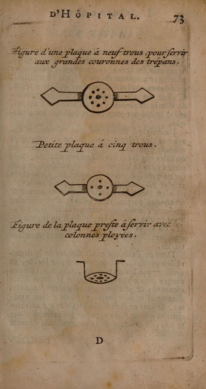 + La SLT À ë QUE + 2% 0 DEP F'OPA Le, 7 7 anne: md pour fervir genre A RE NL A Gr mr L