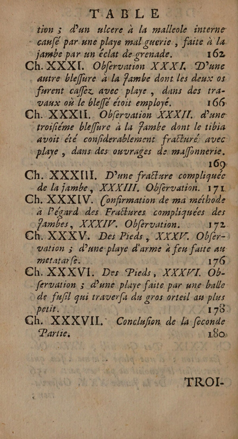LT AMAR, EE. 0 tion 3 d’un ulcere à la malleole interne: - caufé par.une playe mal guerie:, faite à la. jamsbe par un éclat de grenade. 162 Ch.XXXI. Offérvarion XXXI D'une . autre bleffure aïla Jambe dont les deux os furent caffez avec playe , dans des tra- vaux on le bleffé étoit employé. 166: Ch. XXXIEL Offérvarion XXXIT. dune -troifième bleffure à la fambe dont le tibia avoit été confiderablement fralluré: avec: playe , dans des ouvrages ds mafinnerie. tu | : | 169): Ch. XXXIII D'une fratture compliquec de la jambe, XXXIII, Objervation. 171 Ch. XXXIV. (onfirmation de ma méthode a Pégard des. Fratlures compliquées des “Jambes, XXXIV. Obférvation. : 3 72. Ch. XXXV. Des Pieds, XXXW. Obfer-: vation 3 d’une:playe d'arme a fen faite au metatar(es. | 176 * Ch XXXVI: Des Pieds, XXXVI. Ob- _fervation ; d’une playe faite par une balle. de fufl qui traver[s du gros orteil an plus etit. I 78. Ch. XXXVIL. Conclafion de la feconde Partie. 180: TROI-