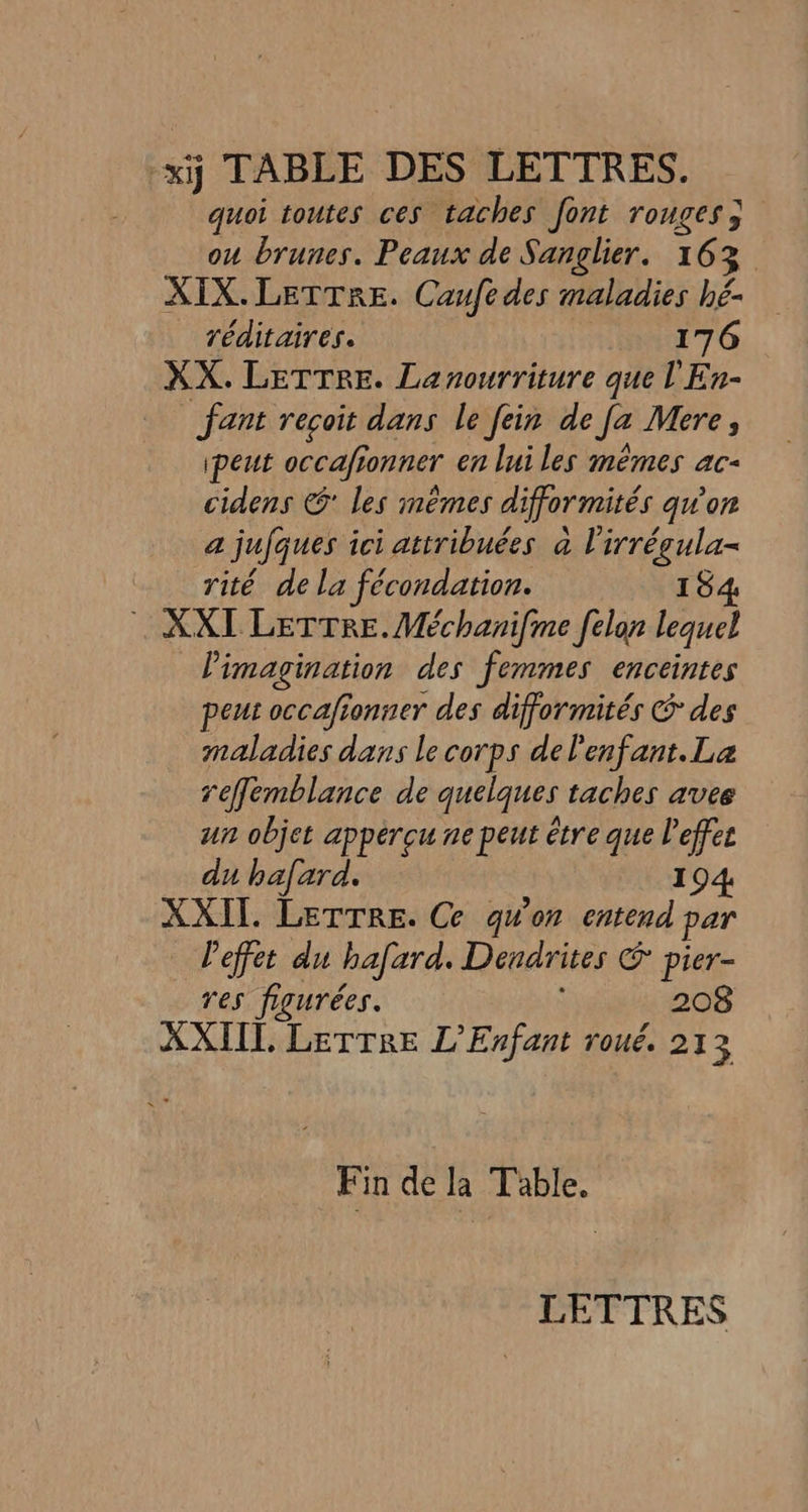 xiÿ TABLE DES LETTRES. quoi toutes ces taches font rouges; ou brunes. Peaux de Sanglier. 16 3. XIX. LETTRE. Caufedes maladies hé- réditaires. 176 XX. LETTRE. Lanourriture que l'En- fant recoit dans le fein de Je Mere ; ipeut occafionner en lui les mêmes ac- cidens © les mêmes difformités qu'on a jufques ici attribuées à l'irrégula- rité de la fécondation. 154 . XXT LETTRE. Méchanifine [elon lequel l'imagination des femmes enceintes peut occafionner des difformités © des maladies dans Le corps del'enfant.La reflemblance de quelques taches avee un objet appérçu ne peut être que l'effet du hafard. 194 XXII. LETTRE. Ce qu'on entend par Peffet du hafard. Dendrites Œ pier- res figurées. 208 XXIIL LETTRE L'Enfant roué. 213 Fin de la Table. LETTRES