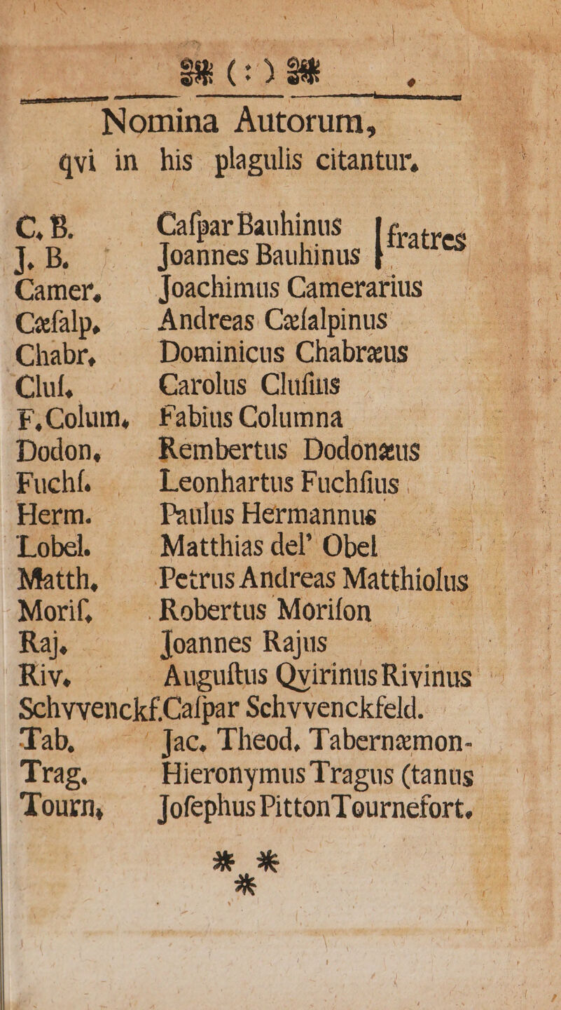 OO». C, B. am. Camer, Cafalp, Chabr $ Cluf,. | F. Colum, Dodon, Fuchf. Herm. Lobel. Matth, Morif, Ra. — Riv, Joachimus Camerarius Andreas Cafalpinus Dominicus Chabraus Carolus Clufius Fabius Columna I eonhartus Fuchfius . Paulus Hermannus loannes Rajus ab, Trag. Tourn, ' fac. Theod, Tabernemon- XE 3