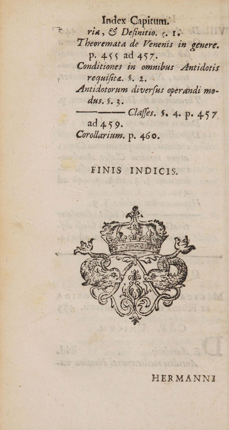 via, C9 Definitio. c. 15 ^ T beoremata de Venenis im genere. p. 455 ad 457. | Conditiozes im ommibus Jntidotis reguifita. $. 1. - dntidotorum diverfus operandi suo- dus. $. 3. Claffes. $. 4. p. 4.57. ad 4.5 9. ! Corollarium. p. 460. - HERMANNI