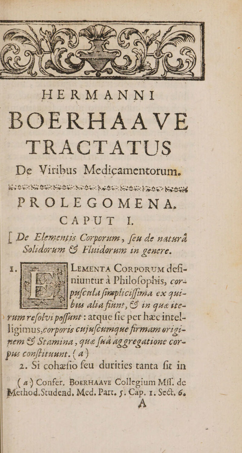 IRACTATUS De Viribus Medicamentorum. n ESTER EUN e bu eo EST Veto Ex Oed PROLEGOMENA, CAPUT L Solidorum €9. Fluidorum in genere. LEMENTA ConPoRuM defi- -sg] niuntur à Philofophis, cor- E ee pufenla [meplicifma ex qu- 3] bus alia fiant, C in qua tte- orm sob poffint : atque fic per hacc intel- ligimus ,Corporzs cujufeumque firmam 8r im | pre confhituunt. (a) ——Ó—— —Ó À— (4 ) Confer, BOERHAAVE Collegium Mff. de