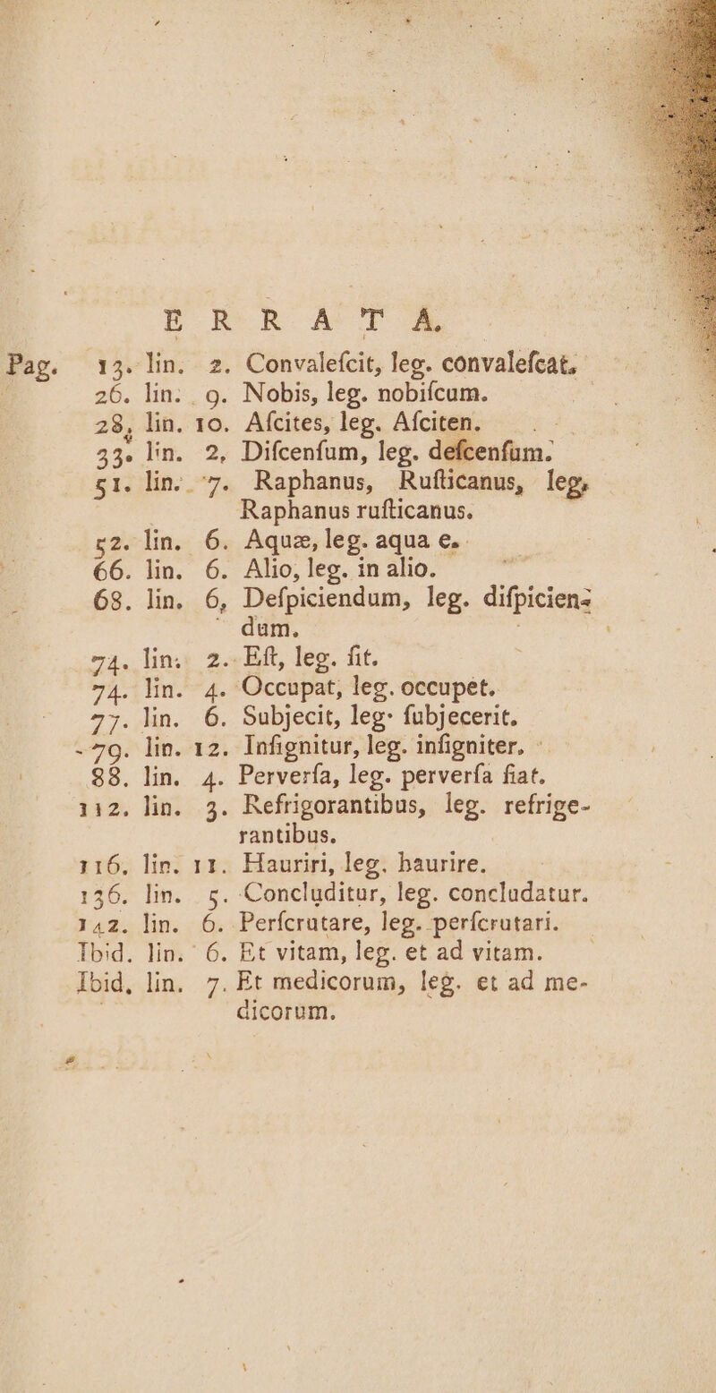 Ep RR Arm Pag. 13. lin. 2. Convalefcit, leg. convalefcat, : 26. lin. 9. Nobis, leg. nobifcum. | 28, lin. 10. Afcites, leg. Afciten. | 33. lin. 2, Difcenfum, leg. defcenfum. $1. lin. 7. Raphanus, Rufücanus, leg, | Raphanus rufticanus. 52. lin. 6. Aquz,leg. aqua e. 66. lin. 6. Alio,leg. in alio. 68. lin. 6, Defpiciendum, leg. difpicien-  dum. 74. lin... 2. Eft, leg. fit. 74. lin. 4. Occupat, leg. occupet. 77. lin. 6. Subjecit, leg: fübjecerit. - 79. lin. 12. Infignitur, leg. infigniter. : 98. lin. 4. Perverfa, leg. perverfa fiat. 112. lin. 3. Refrigorantibus, leg. refrige- rantibus. 116. lin. 11. Hauriri, leg. haurire. 136. lin. 5. Concluditur, leg. concludatur. 142. lin. 6. Perícrutare, leg. perfcrutari. Tbid. lin. ' 6. Et vitam, leg. et ad vitam. Ibid, lin. 7. Et medicorum, leg. et ad me- dicorum.