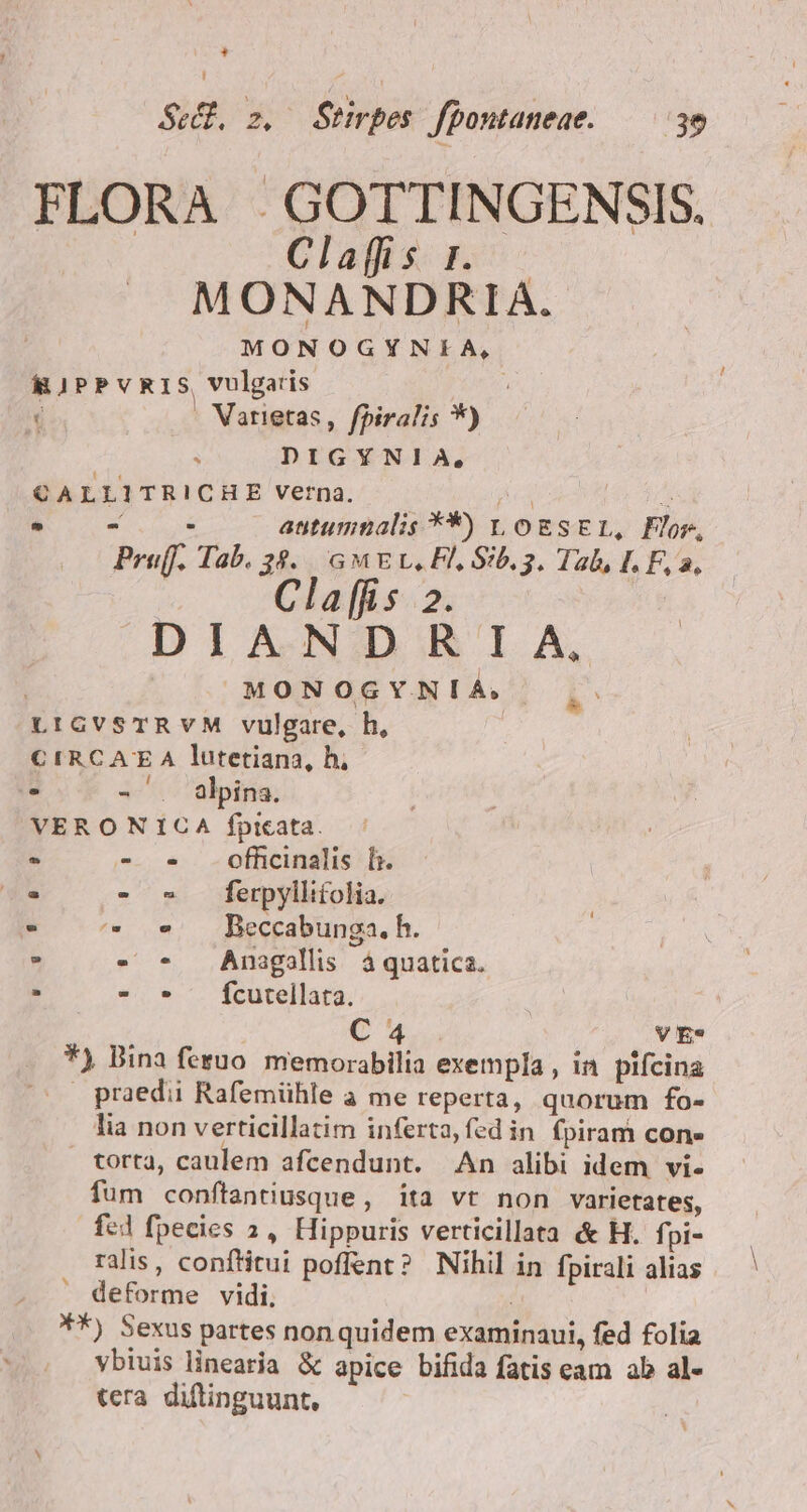 * Se, 2. ^ Stirpes Jbontaneae. — 39 FLORA . GOTTINGENSIS. | Clafis r.. — MONANDRIA. RJPPVRIS viia, 7 EUN : Varietas, fpiralis *) ; DIGYNIA., CALLITRICHE verna. dd A Eu auütumnalis **) ,ogsEL, Flos, Prof. Tab.39. GMmEL, Fl, Sb. 3. Tab, I. F, a, Cla[fis 2. DIAND R I A. MONOGYNIA, | Ww LIGVSTRVM vulgare, h, CIRCAEA lutetiana, h, L - . alpina. VERO NICA fpicata. * - - .offcinalis lh. * - - ferpyllifolia. 9 c. 5 Beccabunga. h. . - - Anagallis àáquatica. . *. *-'. fcutellata. | C4 V E. . *) Bina feruo memorabilia exempla , in. pifcina ( praedii Rafemühle à me reperta, quorum fo- lia non verticillatim inferta,fed in. fpiram con» torta, caulem afcendunt. An alibi idem vi. fum conftantiusque, ita vt non varietates, fed fpecies 2, Hippuris verticillata &amp; H. fpi- ralis, conftitui poffent? Nihil in fpirali alias deforme vidi, : **) Sexus partes non quidem examinaui, fed folia vbiuis linearia &amp; apice bifida fatis eam ab al- tera diftinguunt, ).