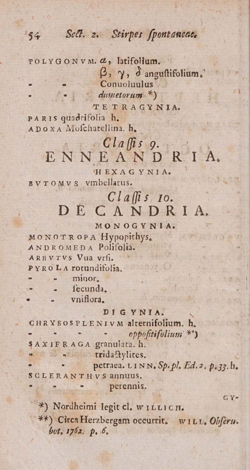 V '$4 . Betbom iia fpotttanzae, |» YPOLYGONVM. 2, latifolium. | p; y; à angufifollum; ^ — -- E - Conuoluulus- . |. 7 dumetorum-*) TETRAGYNIA. PARIS quadrifolia h, ADoxA Mofchatellina. h, Claffis.o. . — ENNEANDIR'I A. HEXAGYNIA. ' | BVTOMVS vmbellatus. : Cla(l s. 10. DECANDRIA. MONOGYNIA, MONOTROPA Hypopithys, ANDROMEDA Polifoltà. ARBVTVS Vua vrfi. PYROLA rotundifolia. - ,-. minor, ; i | v -» — jecunda, | e » S vniflora, DIGYNIA. x CHRYSOSPLENIVM alternifoliutm. h, - . - - oppofitifolium. **) SAXIFRAGA granulata. h. e 75 Q6 c tridaftylites. . . petraea. LIN NL Sp. pl, Ed. 2. p.33. h, SCLERANTHV S annuus, d m . perennis. ' GY- .. €) Nordheimi legit cl, w 11 11c n. **) Circa porum occurrit, wiILr, Obfcra.