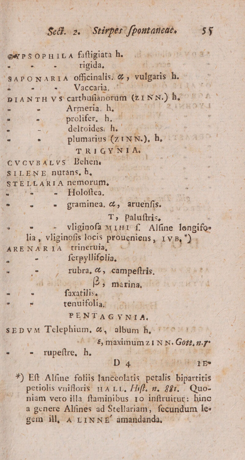 g«PSOPHILA fiftigiata h. - wo. rigida, r 'SAPONARIA officinalis. 4 s; vulgaris 5. - eq Vaccaria, f. | DIANTH VS carthufianotüm ( IN acie s: - - Armeria. h. — | * . prolifer, h, mon | i i deltoides. h.- H 2: E . plumarius GINN). h, : TRIGYNIA | CVCVBALVS. Behen j SILENE nutans, b, STE LLARIA nemorum, - '- - Holoftea. - » - graminea, c, aruenfis. T; paluftris, f ARENARIA trineruia, á ; ferpyllifolia, j* e P iid campeftris, di c ! l3 marina, -] faxatilis, M  tenuifolig; — - - j PENTAGYNIA. SEDVM Telephium, &amp;,' album h, E - rupeftre, h. D 4 petiolis vnifloris. n4 rr, Hifl, m. 8$r. gem il, A LINNE' amandanda.