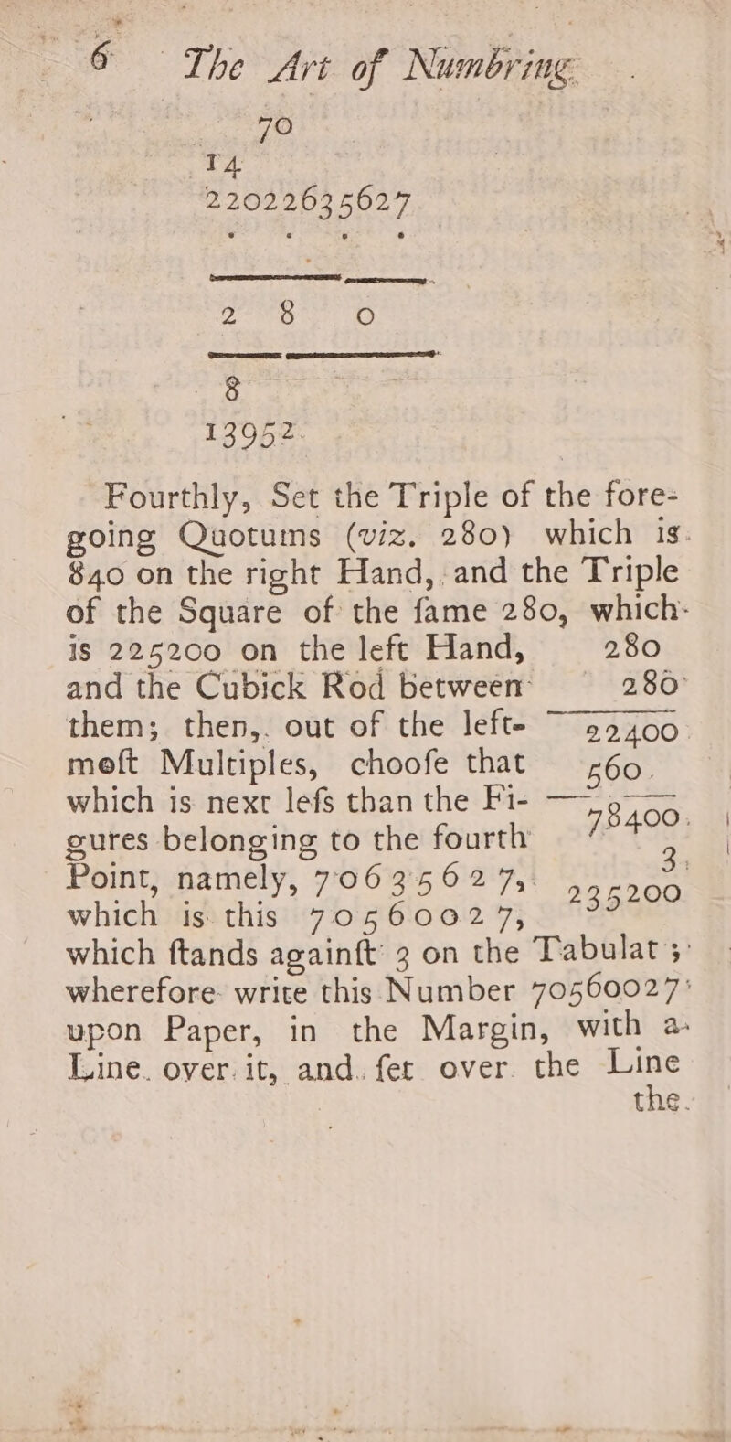 * aa 6 The Art of Numbring Sm 14 22022635627 Hi i BOT 2 he es Fourthly, Set the Triple of the fore- going Quotums (viz. 280) which is. 840 on the right Hand, .and the Triple of the Square of the fame 280, which- is 225200 on the left Hand, 280 and the Cubick Rod between’ = 280 them; then,. out of the lefte “99400. meft Multiples, choofe that 560. which is next lefs than the F1- gures belonging to the fourth nF 48 Point, namely, 706356271 52,200 which is this 70560027, which ftands againft’ 3 on the Tabulat 3: wherefore: write this Number 70560027: upon Paper, in the Margin, with a- Iuine. over. it, and. fer over. the eae tne.