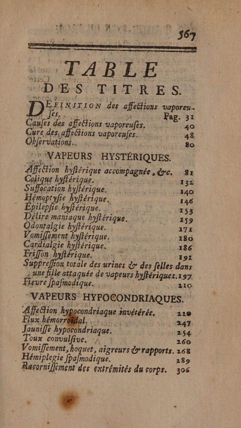 ique hyflérique.. 132 Se hyflérique. 140 Hémoptyfie D roue. _ 146 … Epilepfie hyftérique. … A 0 PS Délire maniaque hyflérique. \yTEÿ9 … Qdontalgie hyfférique. 171 Vomifèment hyflérique. | 180 Cardialgie hyfférique. 186 Pie : étions A RE 191 Suppreffion totale des urines € des felles dans ; Une fille attaquée de vapeurs hyffériques.157 Keure fpafmodique. AVES VAPEURS HYPOCONDRIAQUES. AffeGion 2. Mmuétérée, 220 Flux hémorréal. 247. Jeunife hypo ondriaque. 254 Toux convulfive, :; : 260 Vomifément, hoquet, aigreurs Lo rapports. 263 . Hémiplegie fpafmodique. 289 Racornifément des extrémités du Corps, 306 . à: |