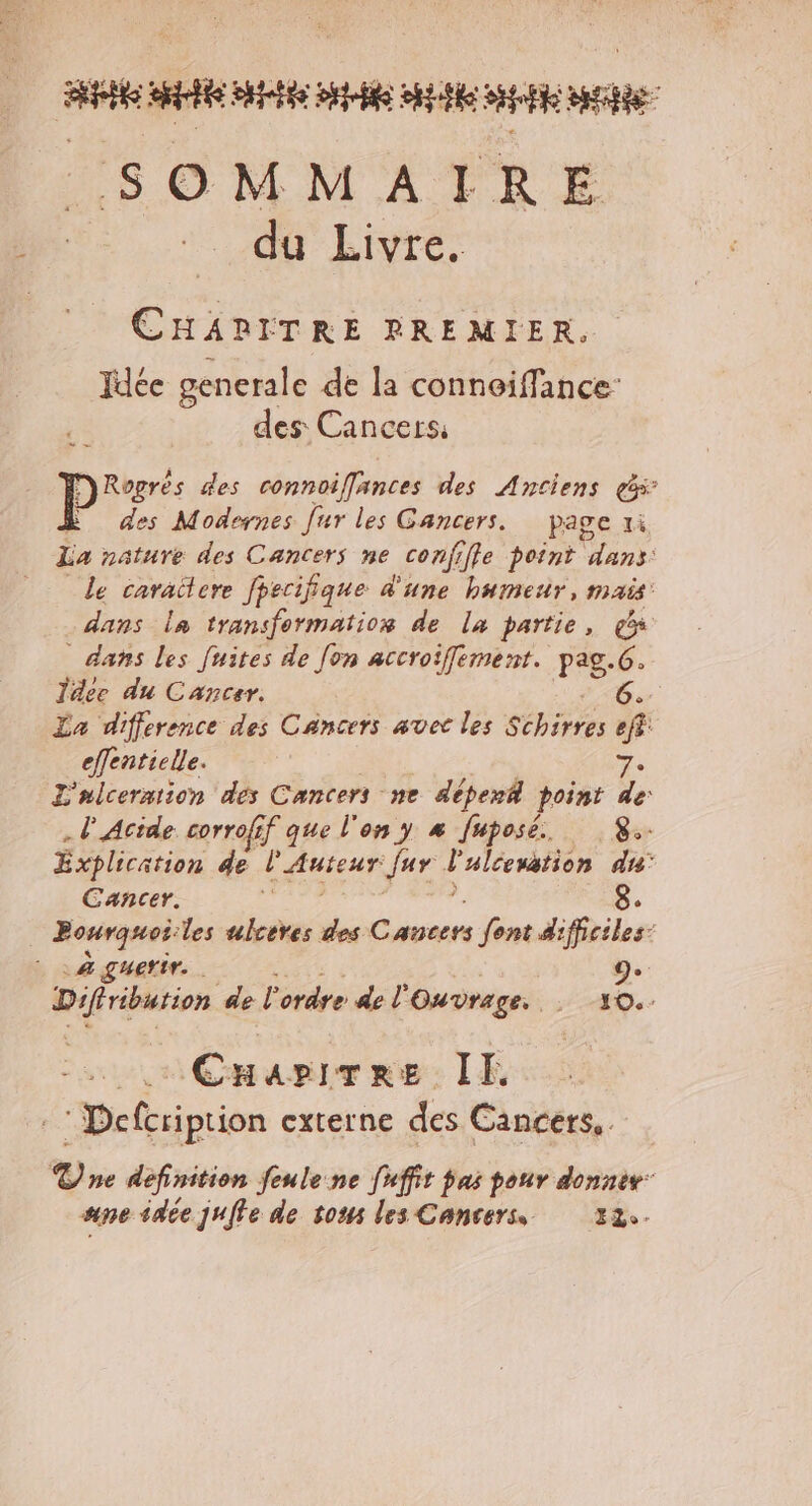 SOMMAIRE du Livre. CHARITRE PREMIER. Idée generale de la conneiffance: des Cancers: ; D Rogrés des connoiffances des Anciens des Modernes [ur les Cancers. page 1à La nature des Cancers ne confifle point se le caraîtere fpecifique d'une humeur, mais dans la transfermatios de la partie, cé dans les fuites de [on accroifement. pag.G. Îdee du Cancer. 6. La difference des Cancers avec les Schirres eff: effentielle. Re: L'alceration des Cancers ne déperA point de . l' Acide: corrofif que l'on y æ fuposé. 8. Explication de l'auteur Jur D HICerEEION du: Cancer. Bourquoi:les ulcères des Cancers font difirilest _&amp; guerir. : 9. < res de l'ordre de l'Ouvrage. 5 9e CnariTre IE : Defcription externe des Cancers, . ne définition feulene [nffit pas pour donnee: sine idée juffe de sous les Cancers 32.