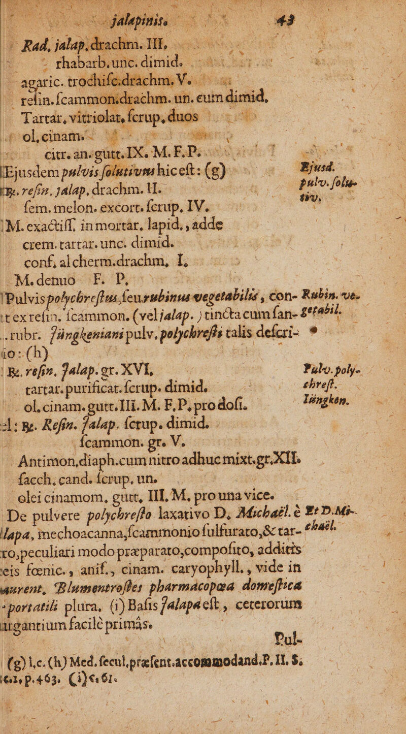BN oou oT : d agaric. troc ghmg Ve un i b. . relin. Ícamm achm. : Tartar,vitriolafcrup,duos ^... | .t ol, cinam.— - DL. Mif rio | z | * citraan-gutr. IX. MER uL 1o uépevt dH : [Eiusdem pulvis folutivna hiceft : (g) s. B4 | Wodeun cce ale | Fpe. refezn, ;alap, drachm. Hi  —— fem. melon.excorefcrup., IV. —7 !M. exactilf, inmortár, lapid. adde — 22 /.— €rem.tartar. unc. dimid. : . conf, alcherm.drachm, I, PM.dehub- ^R By ve Ls | IPulvispolycbrefhus feurubinus vegetabilis , con- Rubin.sue. «tex rein. Ícammon. (veljalap. ) inctacumfan- guahl ..rubr. [üngkeniani pulv. polychrefis talis defcri- e. | qo (h) : E |Berefim. Jalap.gr.XVL, —— ón Pülopo- 0 . tartar. purificat. fcrup. dimid. dicor abneff- '.. el.cinam.gutr.Ili. M. F, P. prodoft. npe 000 :]: g. Refin. jalap. (crup. dimid. uo a -— . fcammon. gr. V. ' u — Antimon,diaph.cumnitro adhuc mixt.gr. XII. - facch, cand. fcrup. un. : : | - elei cinamom, gutt, IIL M. prounavice. - P De pulvere polychreffo. laxativo D, Aficbatl.é tD.Mi--—— lapa, inechoacanna,fcammonio fulfatato&amp;cear- P^ ^, - ro,peculiati modopraparato,compofito, additis —.— | eis foenic., anif., cinam. caryophyll., vide in. — z arent, Blumentrofles pharmacopga. dome[tca sportatili plura, (i) Bafis falapeeft , ceterorum argantium facile primás. | | D oc y quim | Pul- (g)le- (h) Med. fecul.prafent.accommodand.P, IT. $;. (GLp46» ()eG6r. —— | [X ; j* 3 Dt ) , Nd