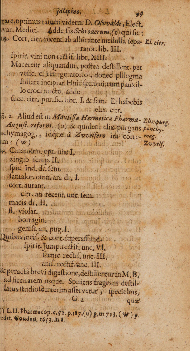 e TER pdt d. A : Pwee vini non nihii libr, XII: tt. | Meu aliquandiu, poftea doll peto or velie c di iirigerarorio., dottéc. pllegma — ftillare incipiar Huic LAirvyenis pauxil- $s lo croci incto, ádde equ | fcc. citr, punc. libr. 53 &amp;c em. Érhabebis geli Cirr, ! a p Aliud eft in Motif ittis Pharma Elis ufi. veforin Seoqioquih me lic. pürgans phy. pP RR , idQt E: m: ( wx jy DM It Awnsd 3 Run Zovdf. ed - s eg idp Corre- ag.  P2 kÉS a 387. i a wtttihi eue o Ado em To olore :xxd ot i 3 a: IISQUE : 2 PRIN » rd] 2n p 2l er 3 &amp; fi i ; f E Ee E p.a 34 tai 2^ 21.4 kon P is f desit a ^ | Ei EHE stg por xi s ;ncif. Se cont; Rr rd ME ka d. tiri ABK üip.re EIE I die stola c rectif. uric. HI I noo! pin ; recti£.: unc, Ilf. decr E brevic lg cis t e B, ad ficcitacem. usque, Spiritus fagisns defe — H Fanio gen m aflervetur y 5 Ípecibus, — itae igi diac atn qag