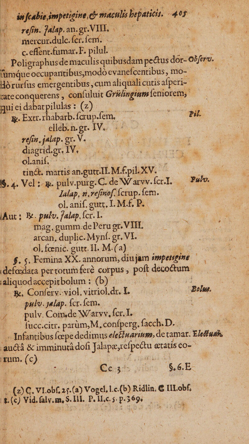 (C dftalie mpetigive d maculis bepaticis. 4e. «—— refin. falap.an.gr. VII. Au deba MM | By mercur.dulc. fer.fenf. - ROS o LN ioo cefeecimman b piel ^ 7o 4 0 o | /. Poligraphus de maculis quibusdam pectus dor- obruo. C 'umque occuparitibus,modo evanefcentibus, mo- my do rurfus emergentibus , cum aliquali cutis afperi- zateconquerens , confuluit GriZingium feniorem; - qui ei Dureues T T TN ge Ext.rhabarb.fcrup.fem. —— UOTE. m. elleb.n.gr. IV. | | (s réfin.jalap. gr. V. raw bg. m M |o. diagridgr. IV... V CN we ^ — tmd. marisangutILM.£piXV. — i$. 4. Vel :- e. pulv.purg. C. deNarvv.ícr.I. — Pule. | /. — 4alap, ni,vefinof. ícrup. fem. (Me. Ev ol. anif. gutt, I. M.£, P. jAuc: Re. pulv. falap. Ícr. L. mag.gumm.dePeru or. VIIT. i / arcan, duplic. Mynf. gr, VI. : E^ —. . oOlfenic. gut. 1l. M. (a) TOM. ; ud — f. 5. Femina XX. annorum, diu jam impengine defoedata pertotum fere corpus, poft decoctum EI l ge  ialiquodaccepitbolum : (b) |. ji cU&amp;, Conferv.viol.virrioldr. l. — Bol. soo pulv. jalap.ícr.íem. 5000 MESS x. pulv. Come.de N/arvv, fcr. T, : .. fucc.citr, parüm, M.confperg.facch.D..—— ..» Infantibusfeepe dedimus elecluarium, de camar. Ele&amp;aak iau&amp;tà &amp; imminurá dofi Jalape;refpectu &amp;tatiseo- —— xum. (c). EE omit pm fand (eS visco $E. - (2 C. VLobf, ar. (2) Vogel, Lc.(b) Ridlin, &amp; ILobf |£.(c) Vid.faly.m, 9.1. P.lle$. p.569 0